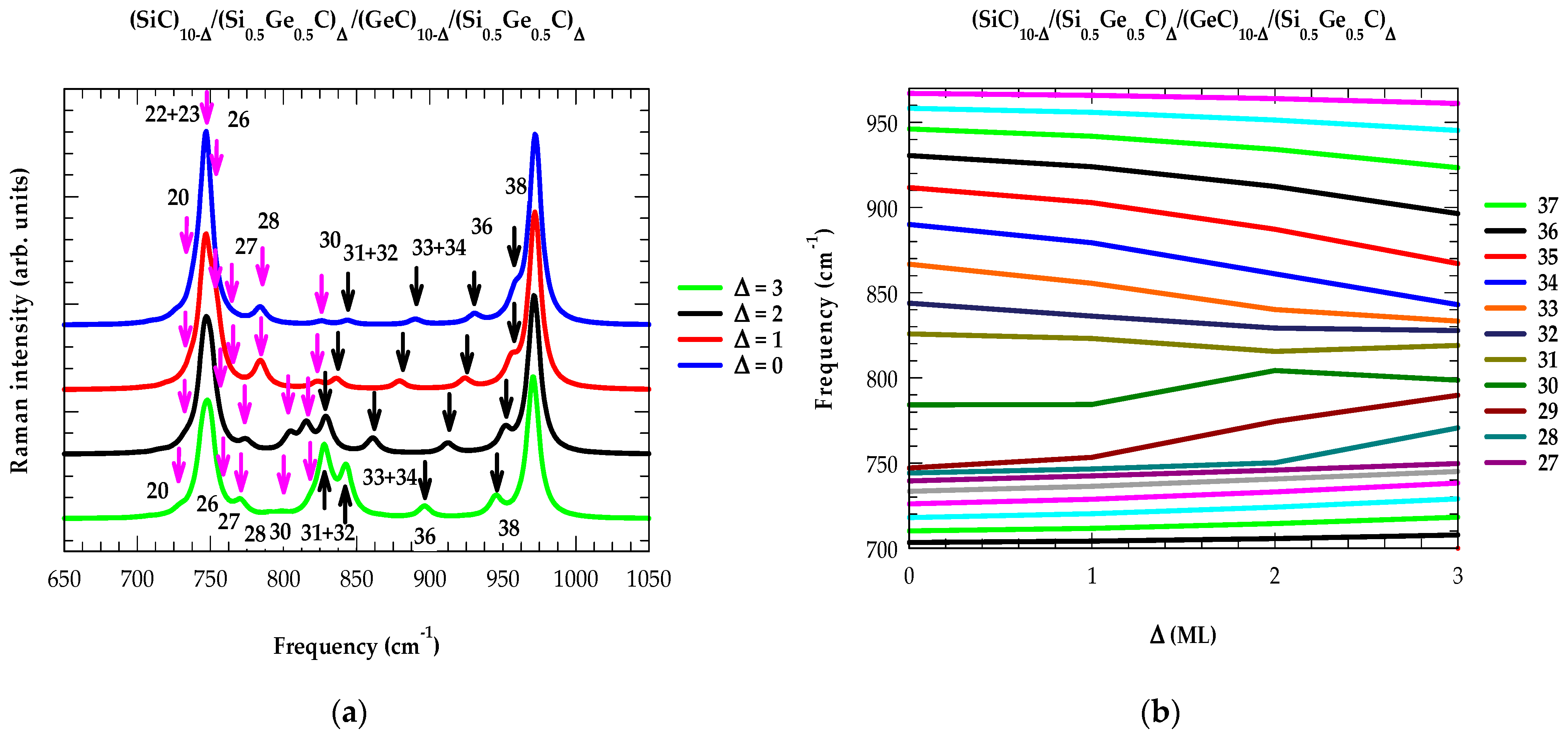 Materials 17 03082 g005a