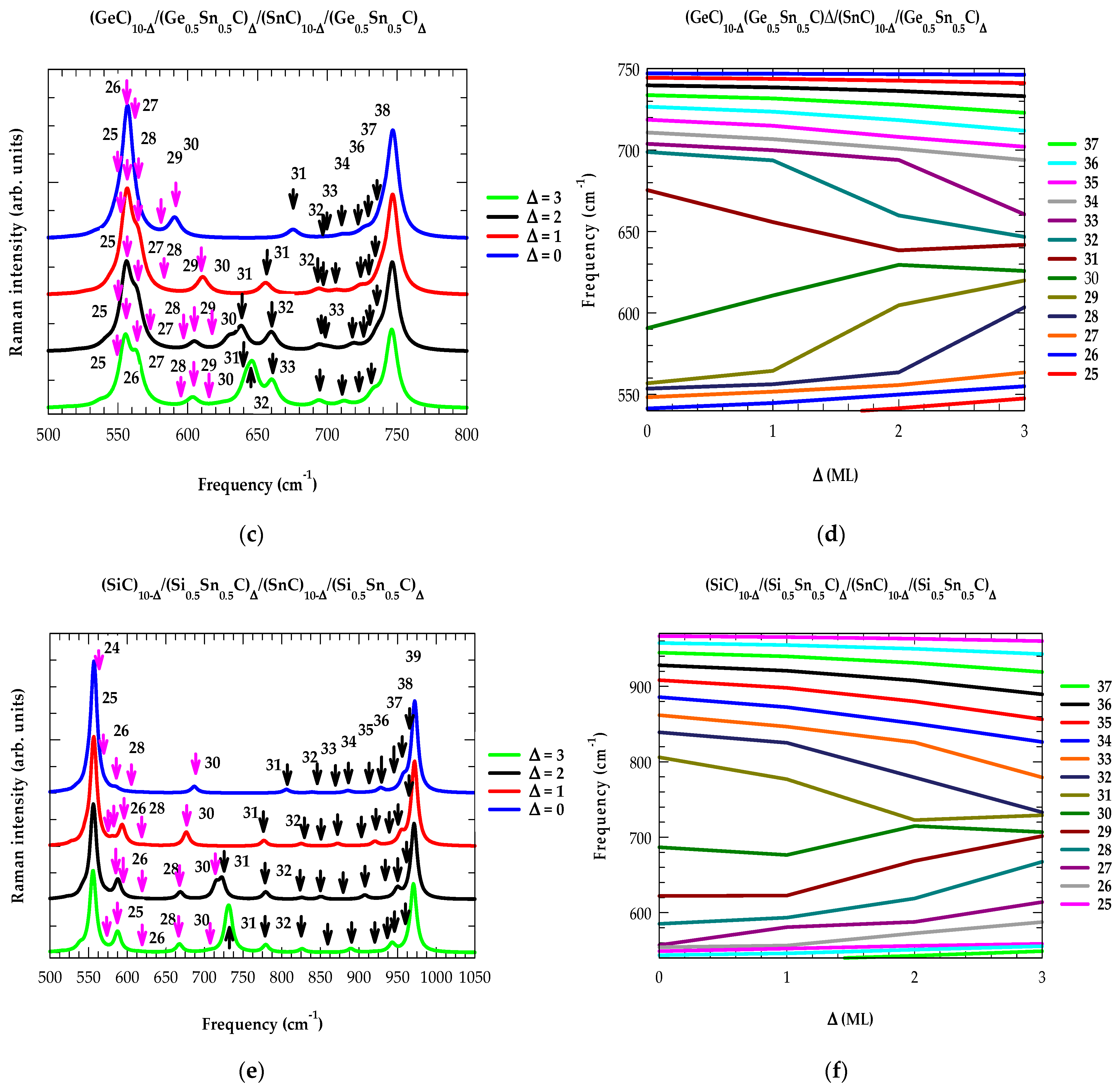 Materials 17 03082 g005b