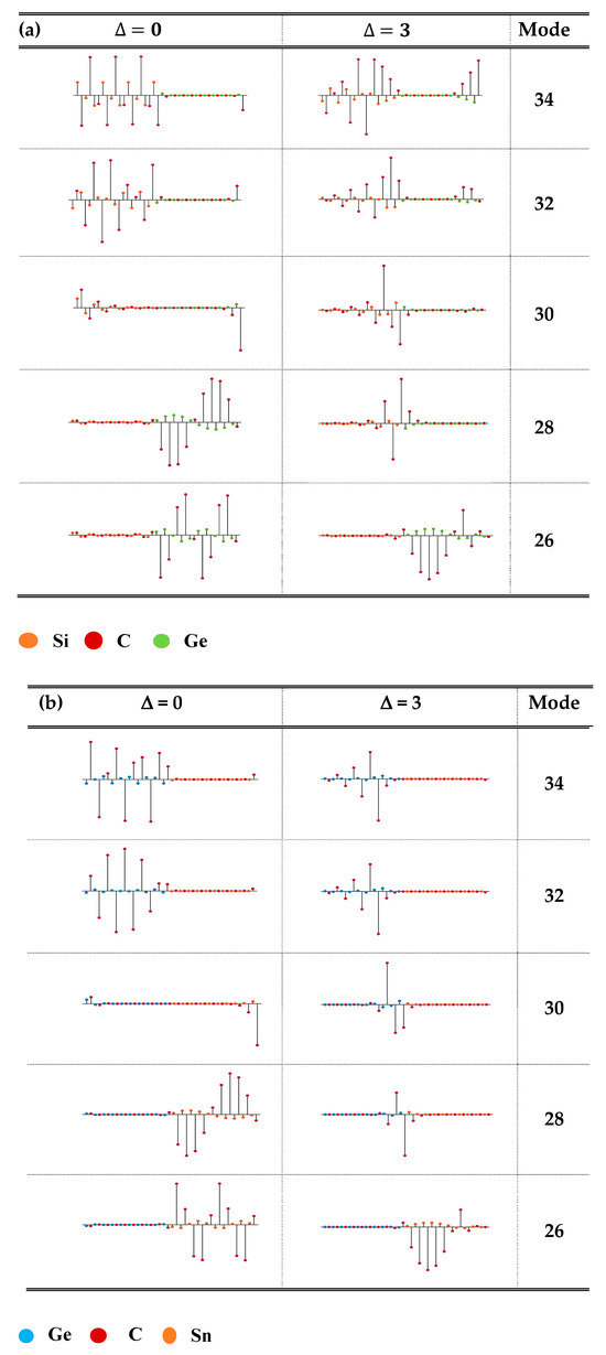 Materials 17 03082 g006a