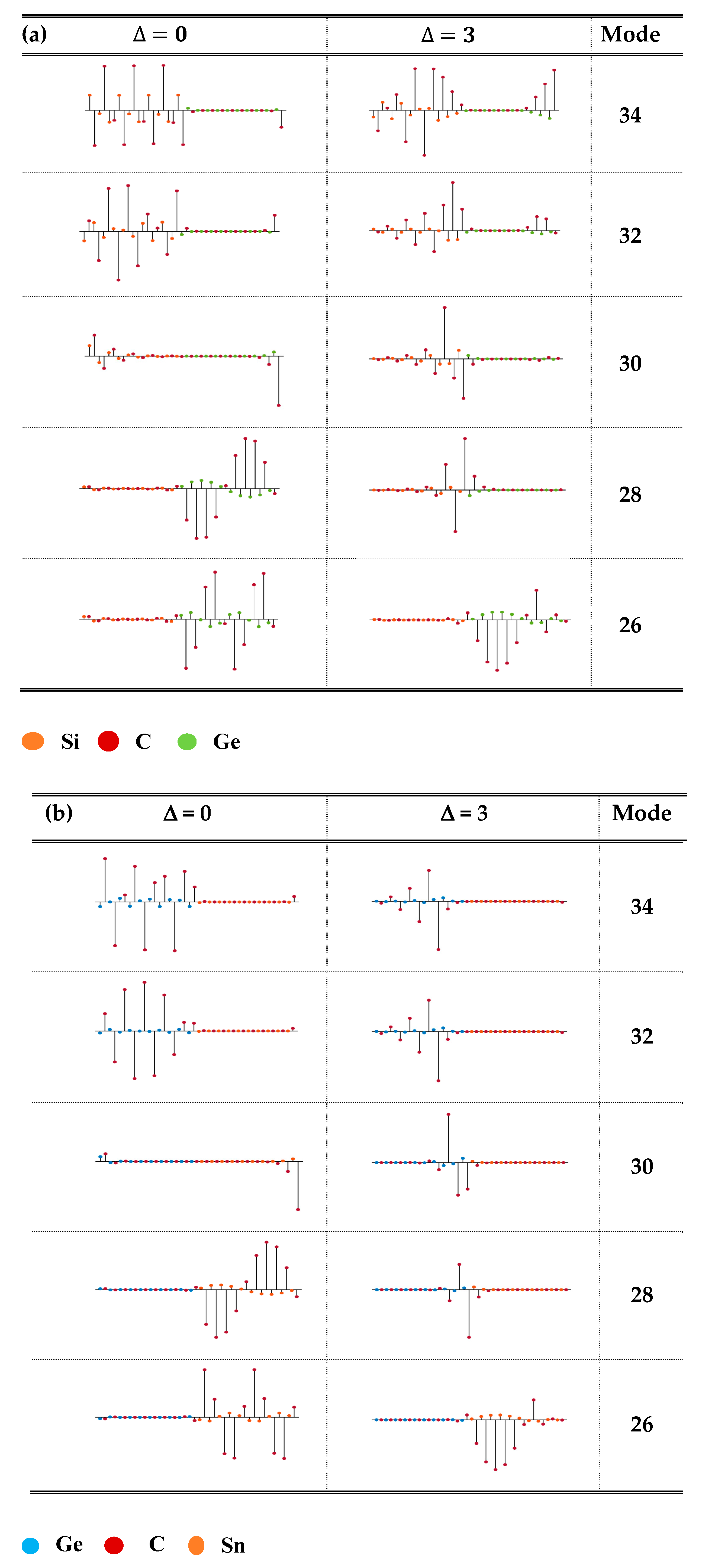 Materials 17 03082 g006a