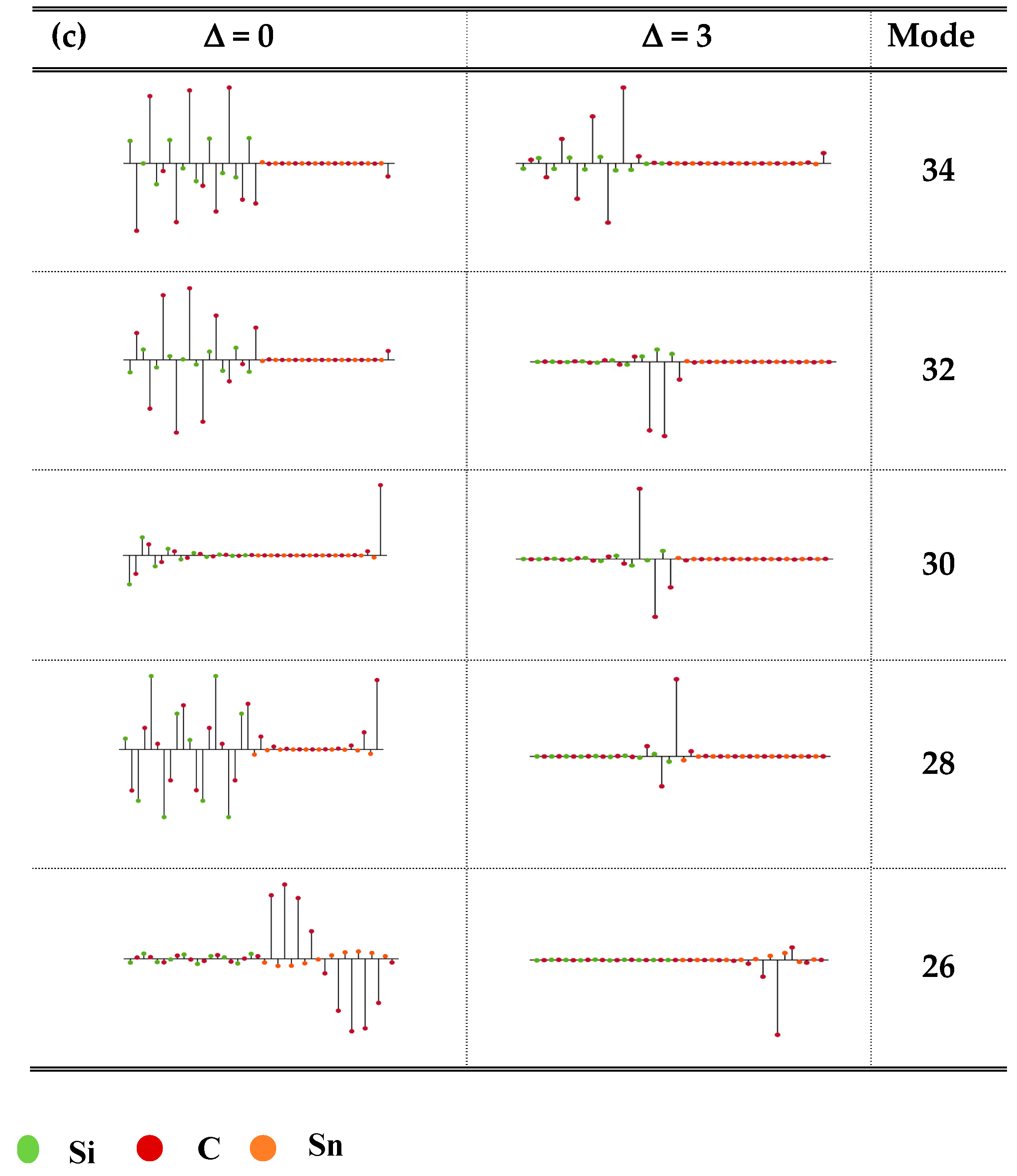 Materials 17 03082 g006b