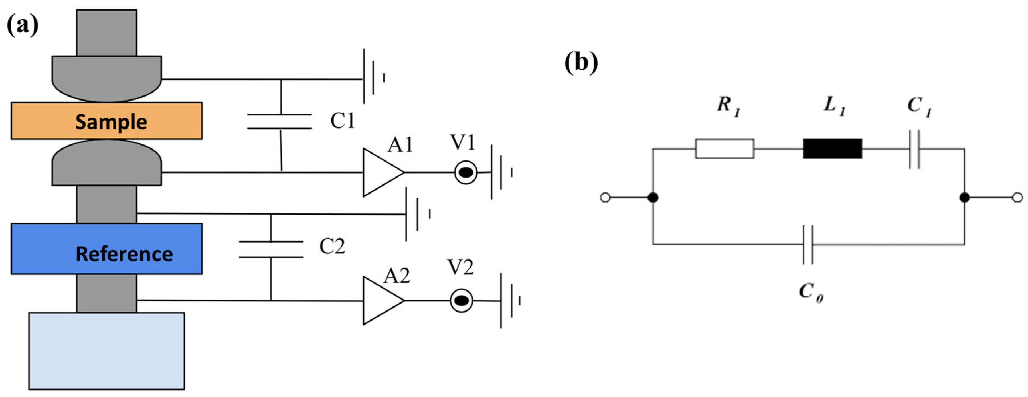 Materials 17 03083 g002