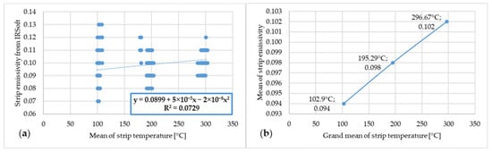 Materials 17 03084 g009