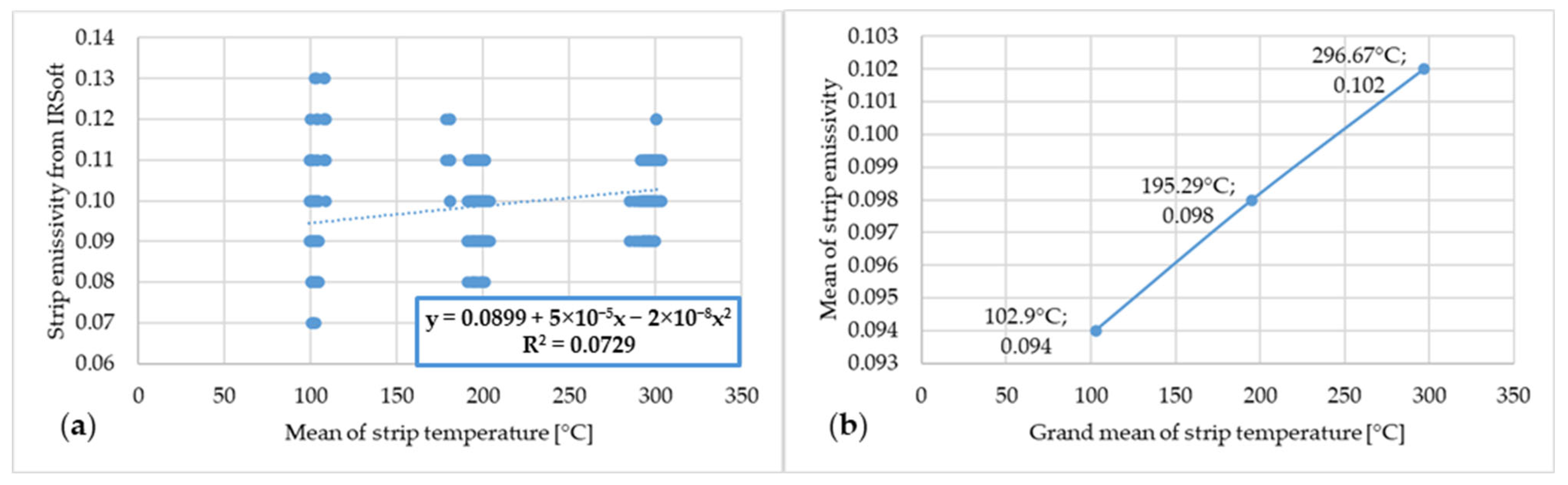 Materials 17 03084 g009