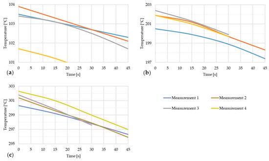 Materials 17 03084 g012