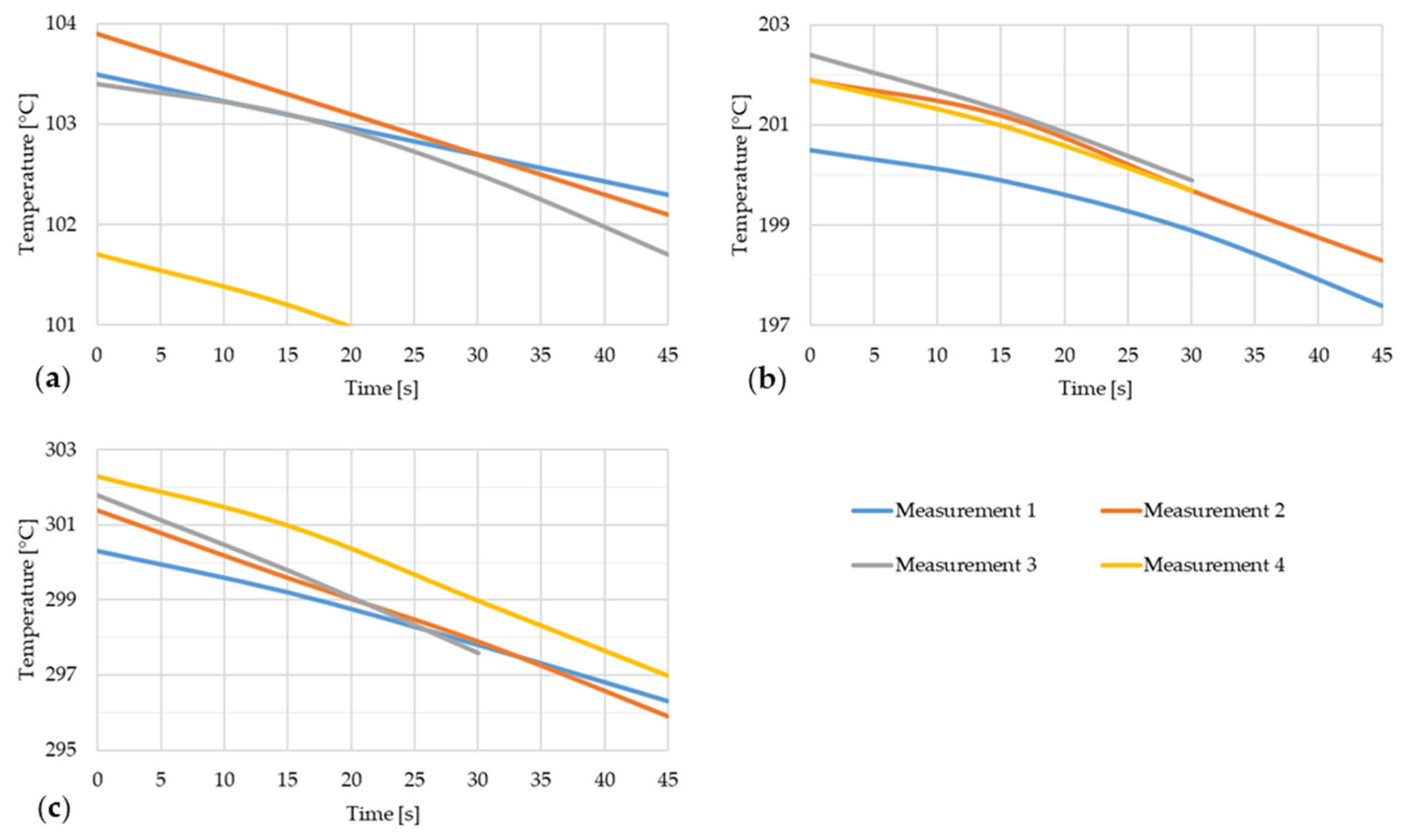 Materials 17 03084 g012