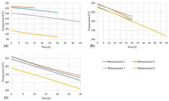 Materials 17 03084 g014
