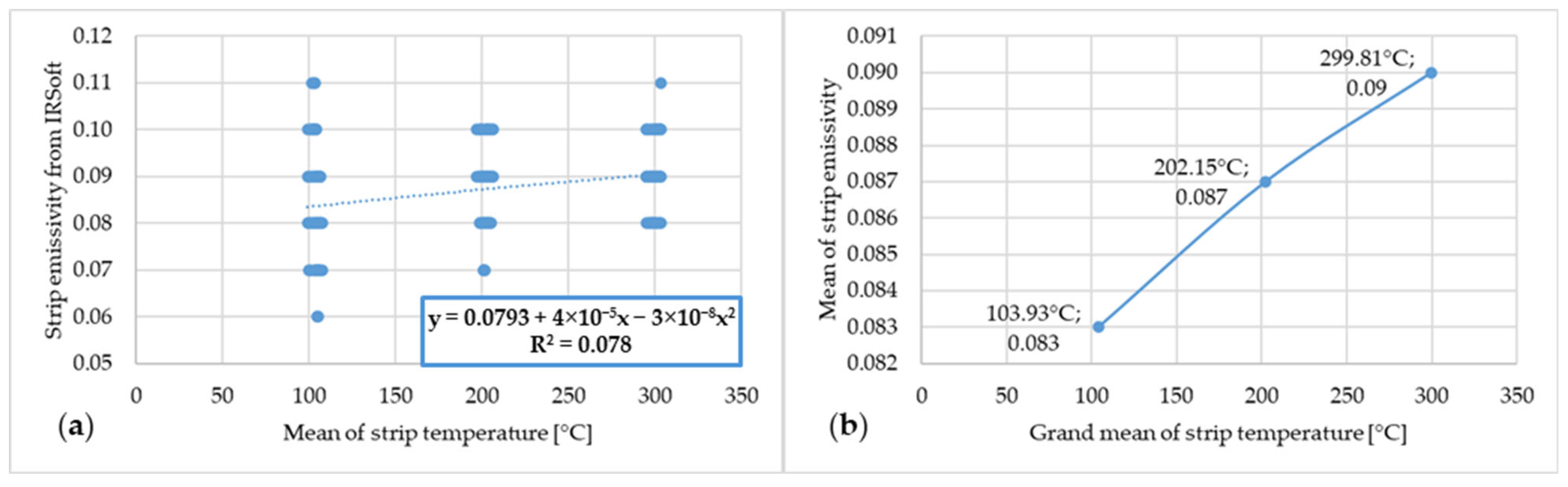 Materials 17 03084 g015