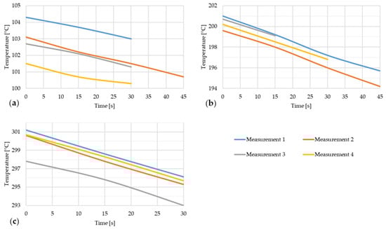 Materials 17 03084 g016