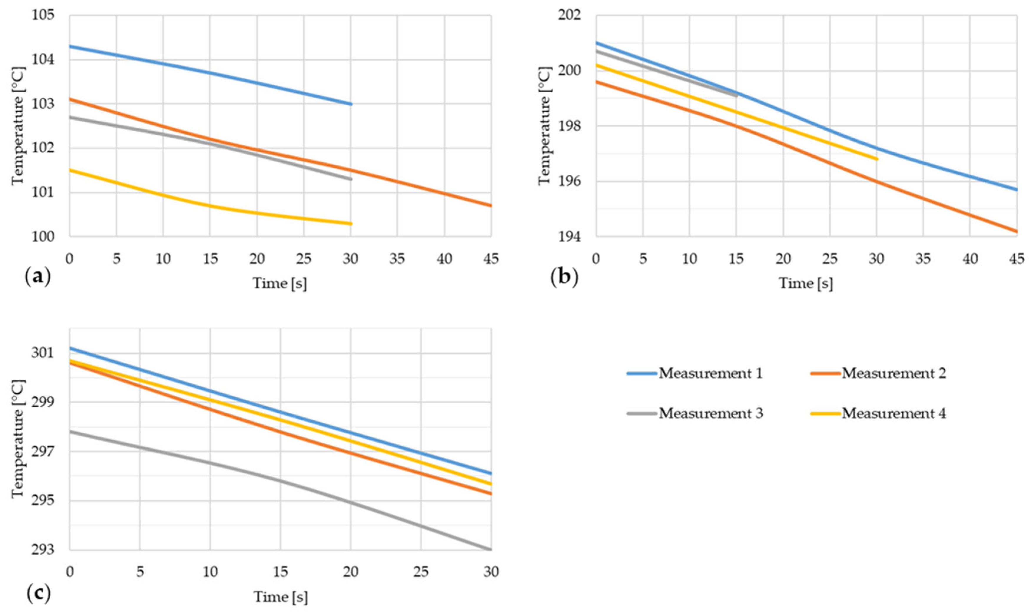 Materials 17 03084 g016