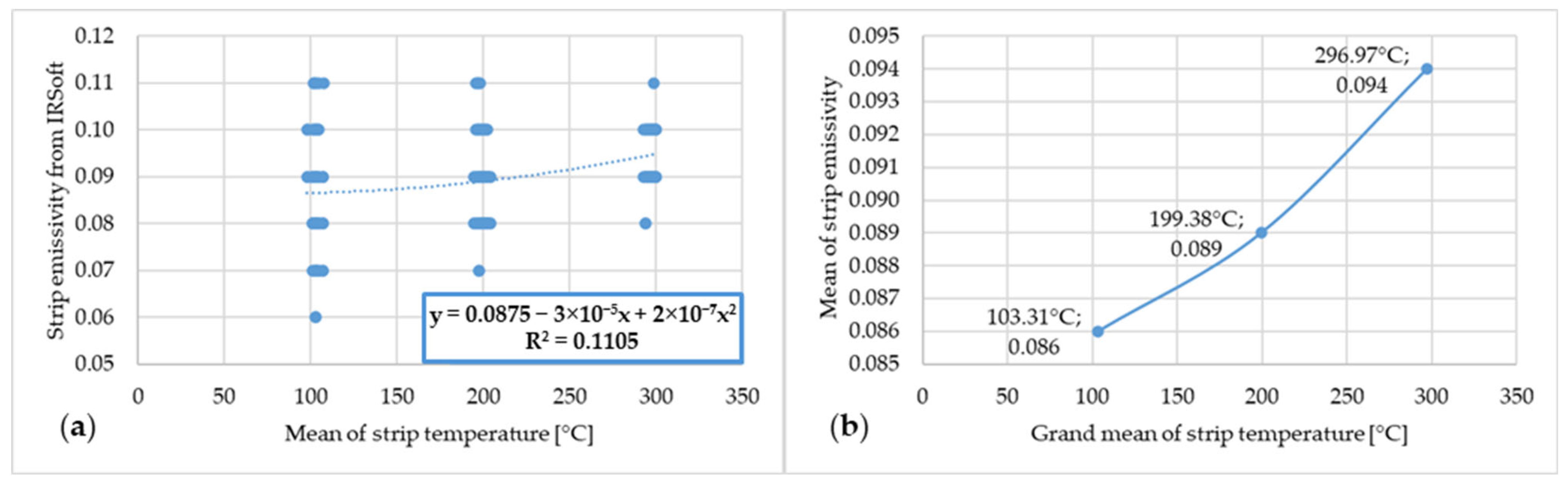 Materials 17 03084 g017