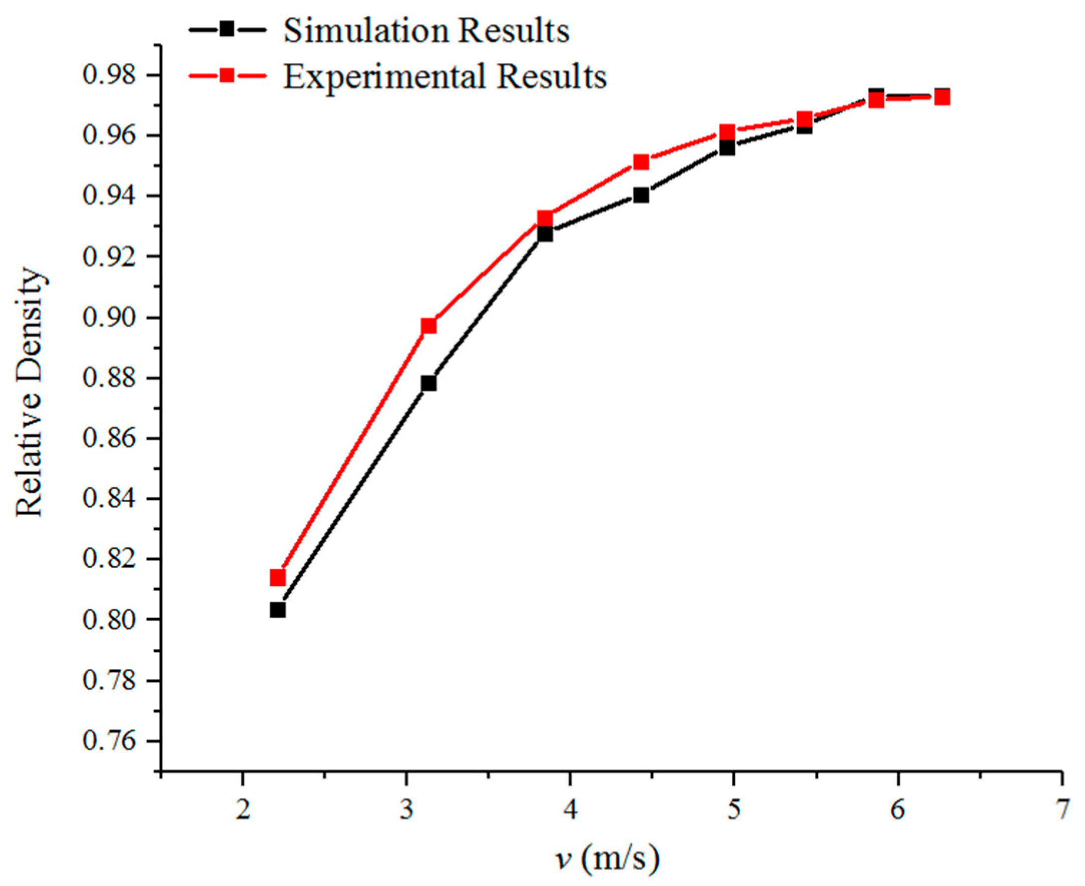 Materials 17 03085 g006