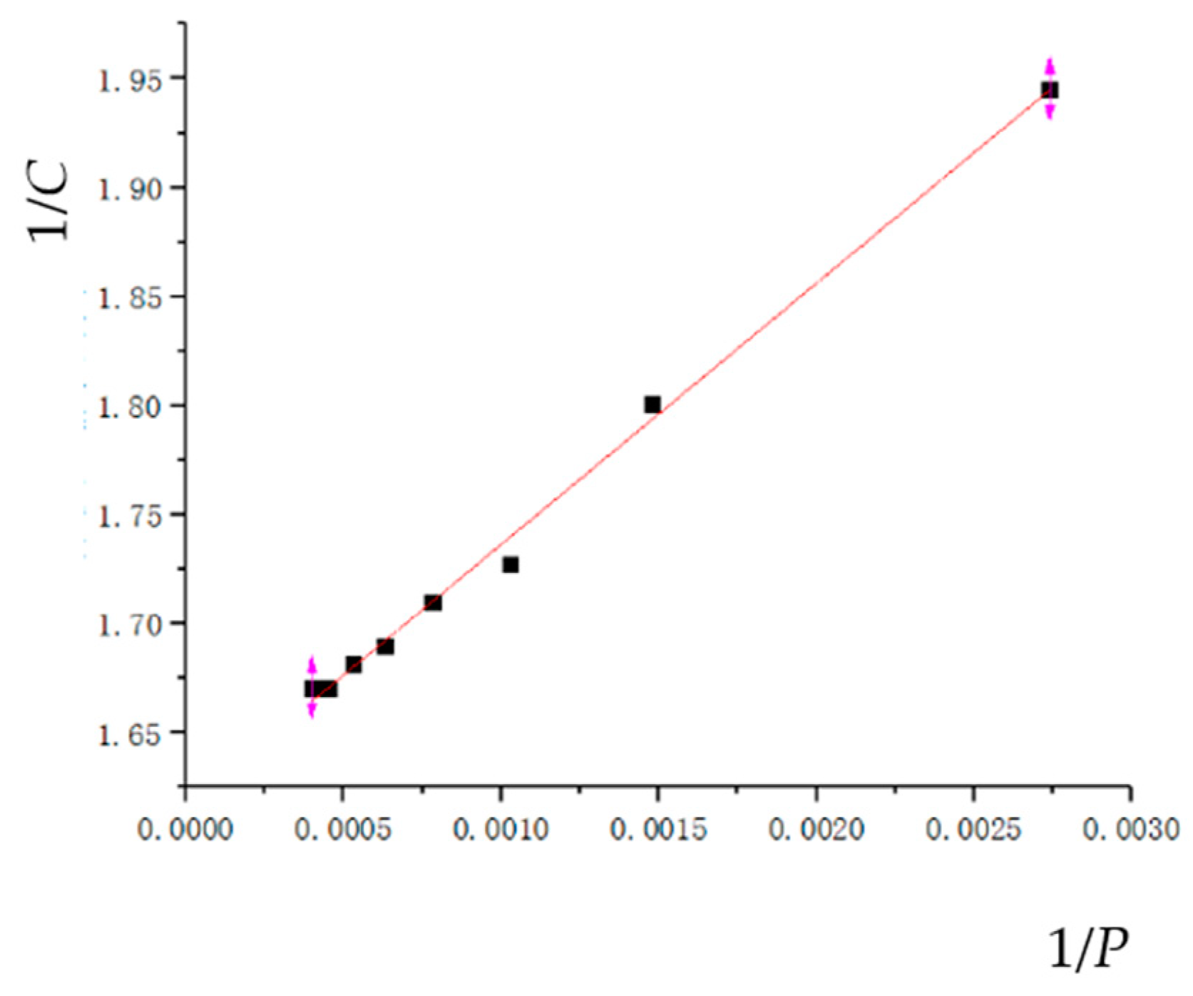 Materials 17 03085 g011