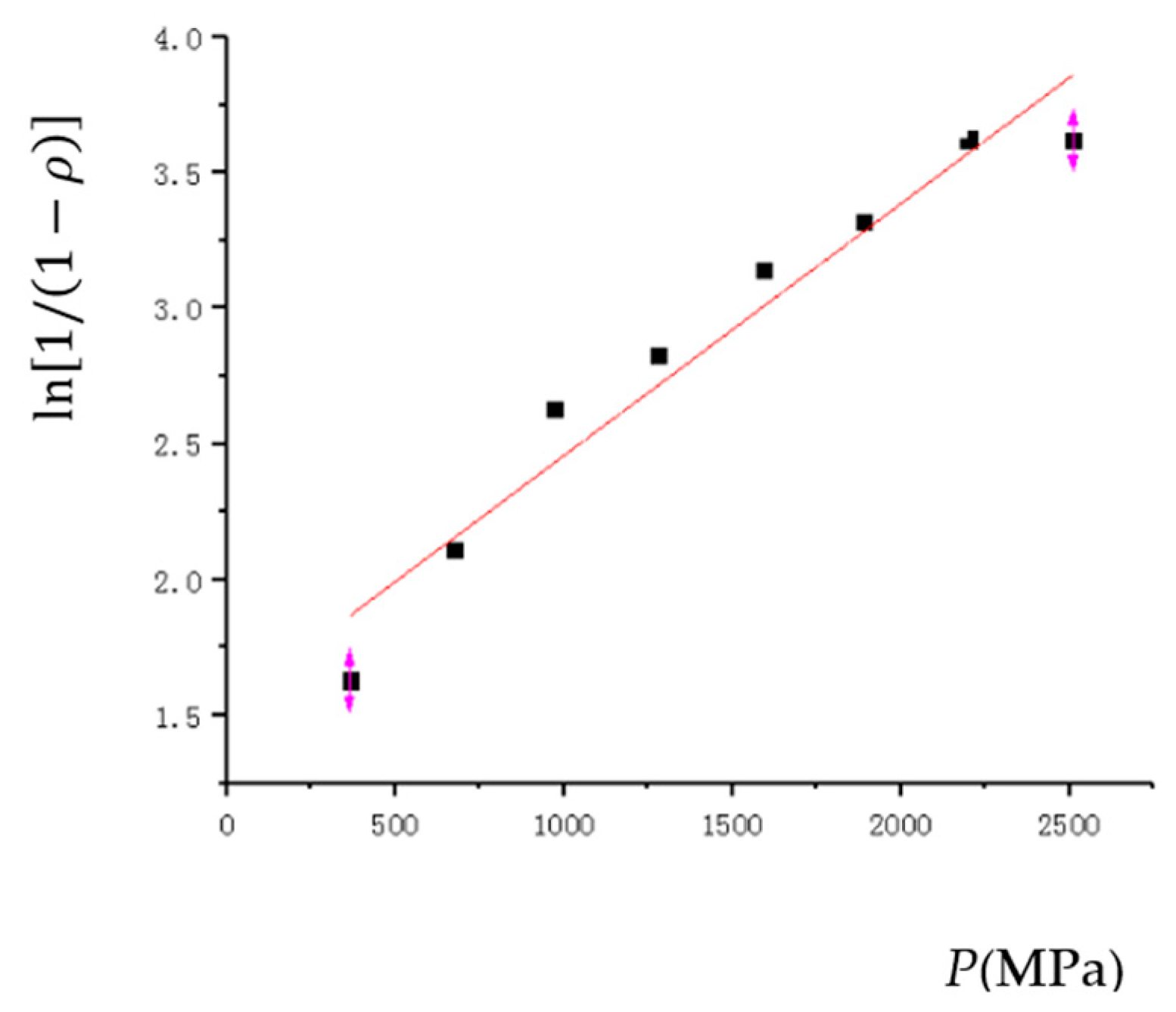 Materials 17 03085 g012