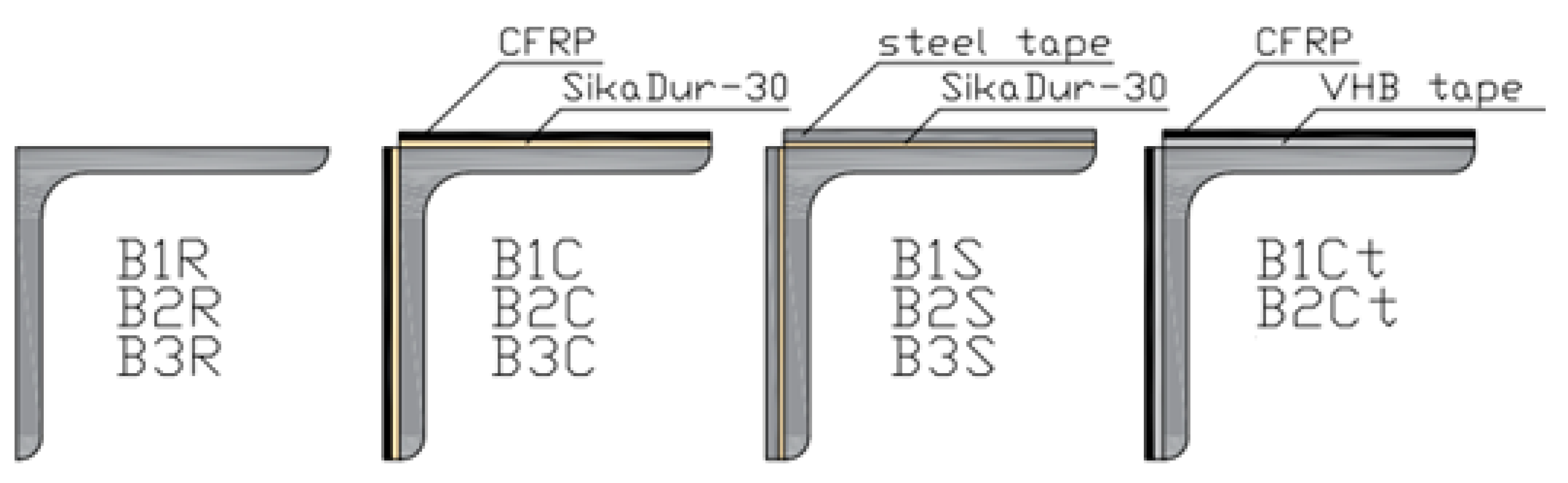 Materials 17 03086 g001