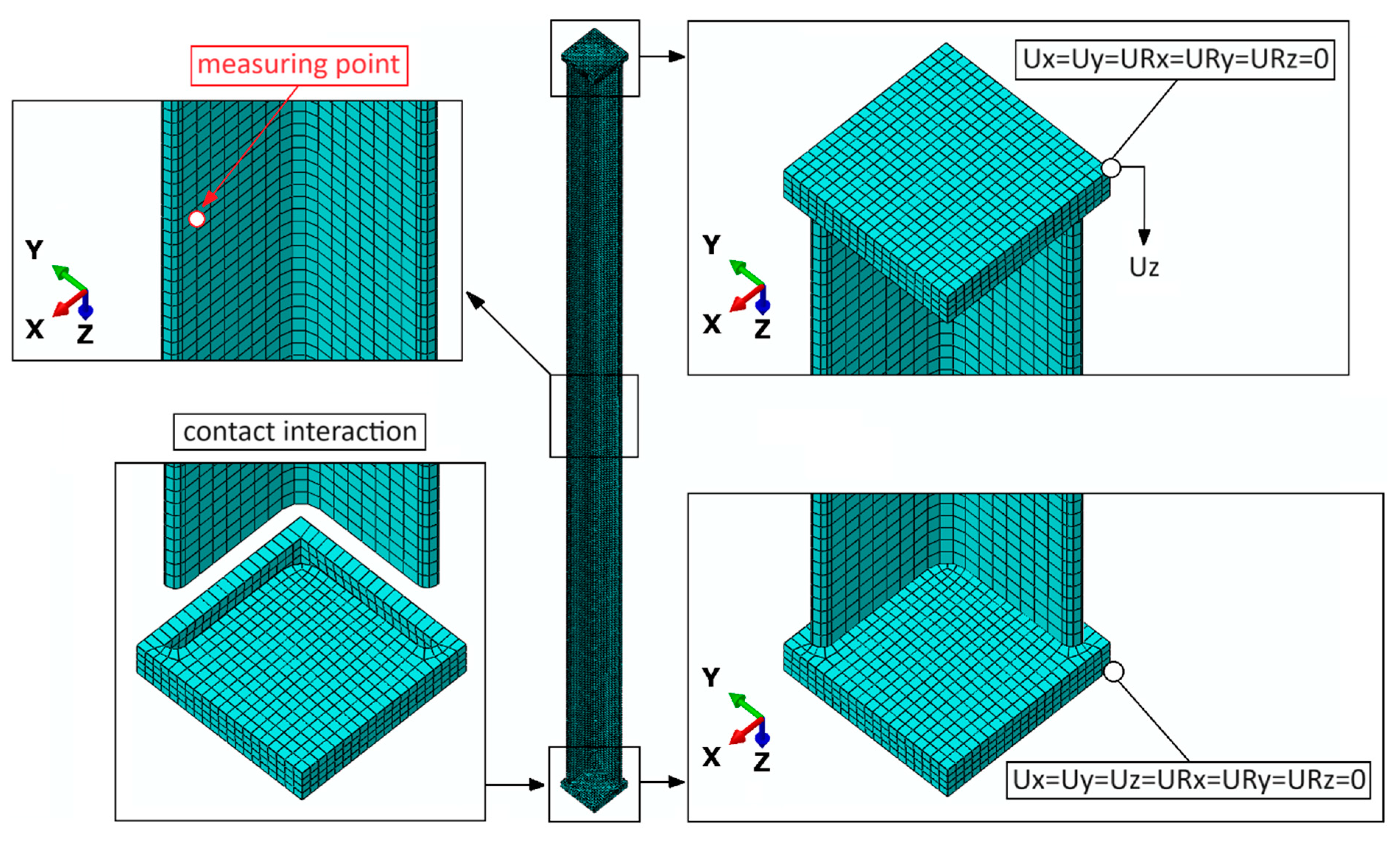 Materials 17 03086 g007