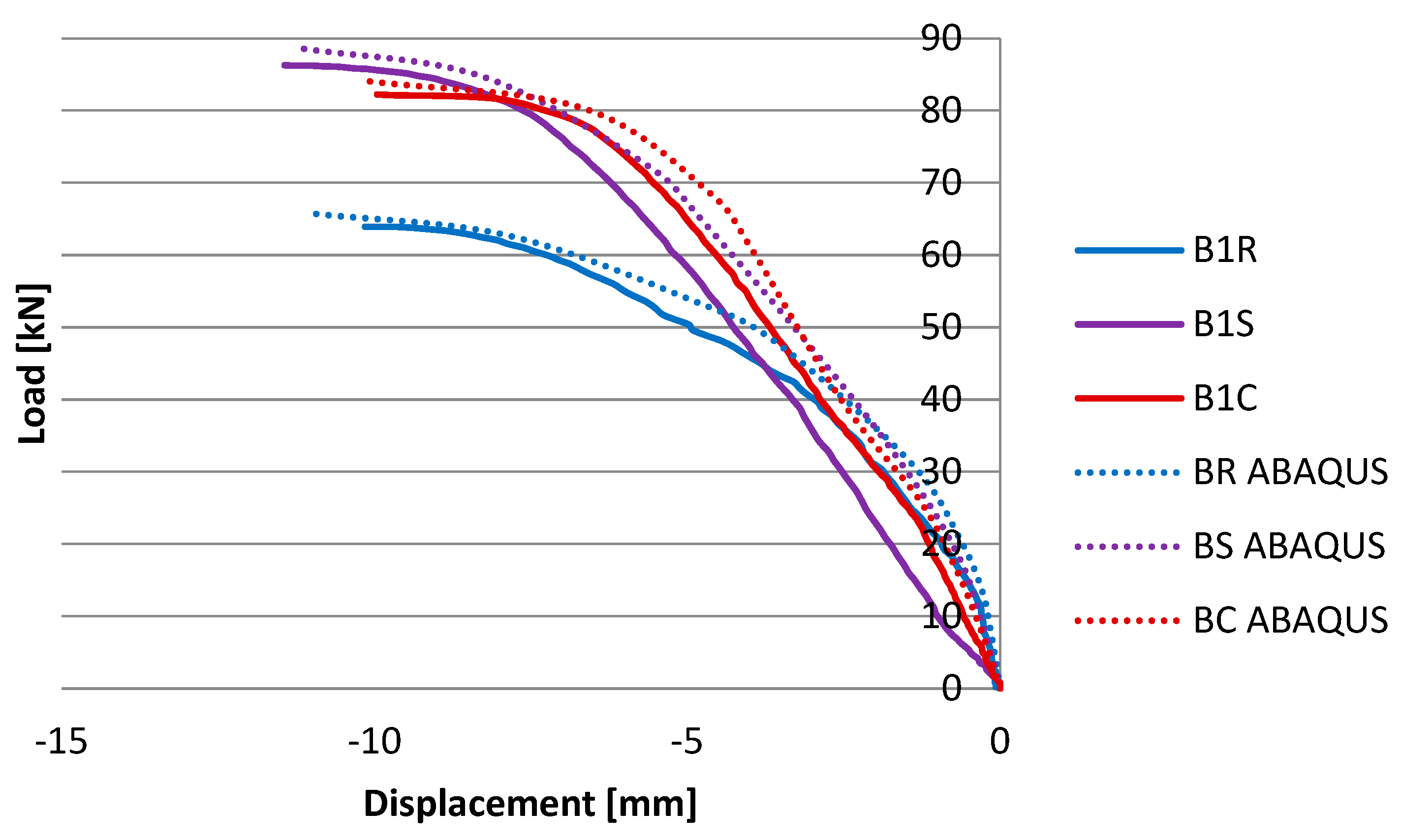 Materials 17 03086 g009