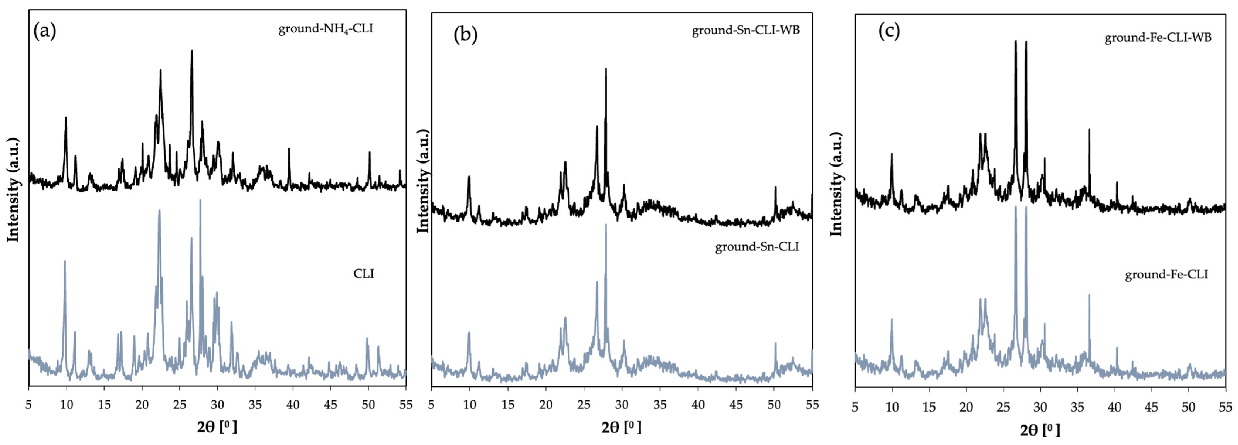 Materials 17 03088 g003
