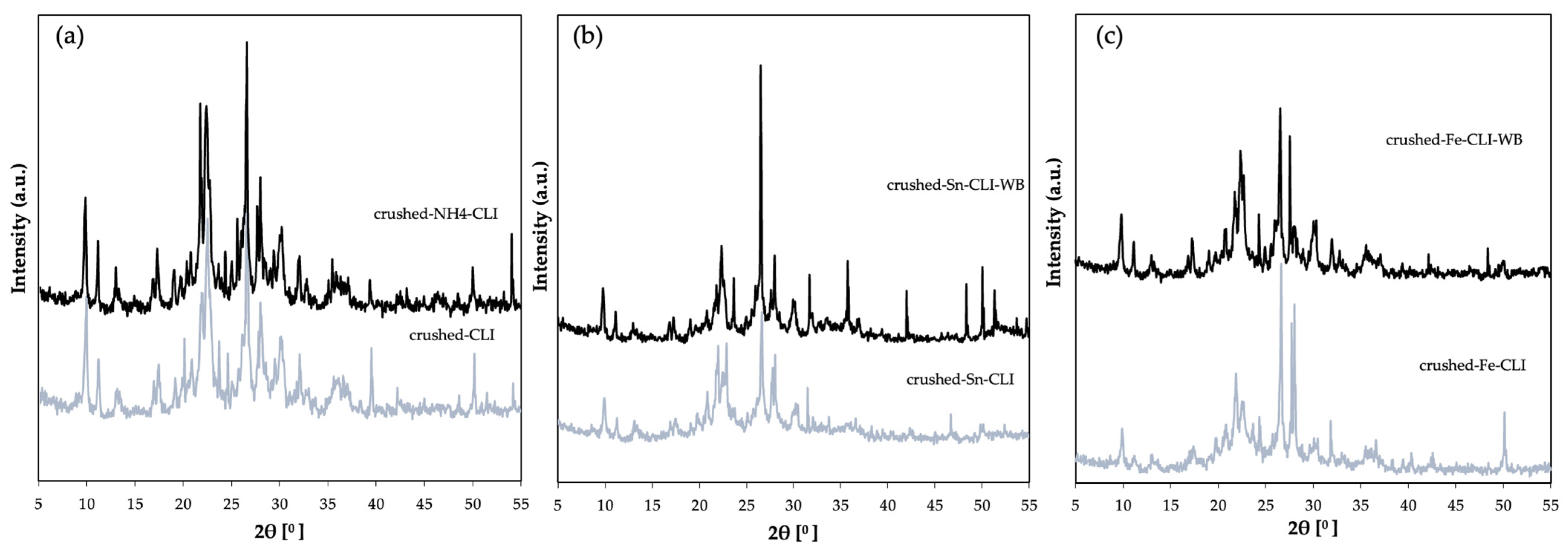 Materials 17 03088 g004