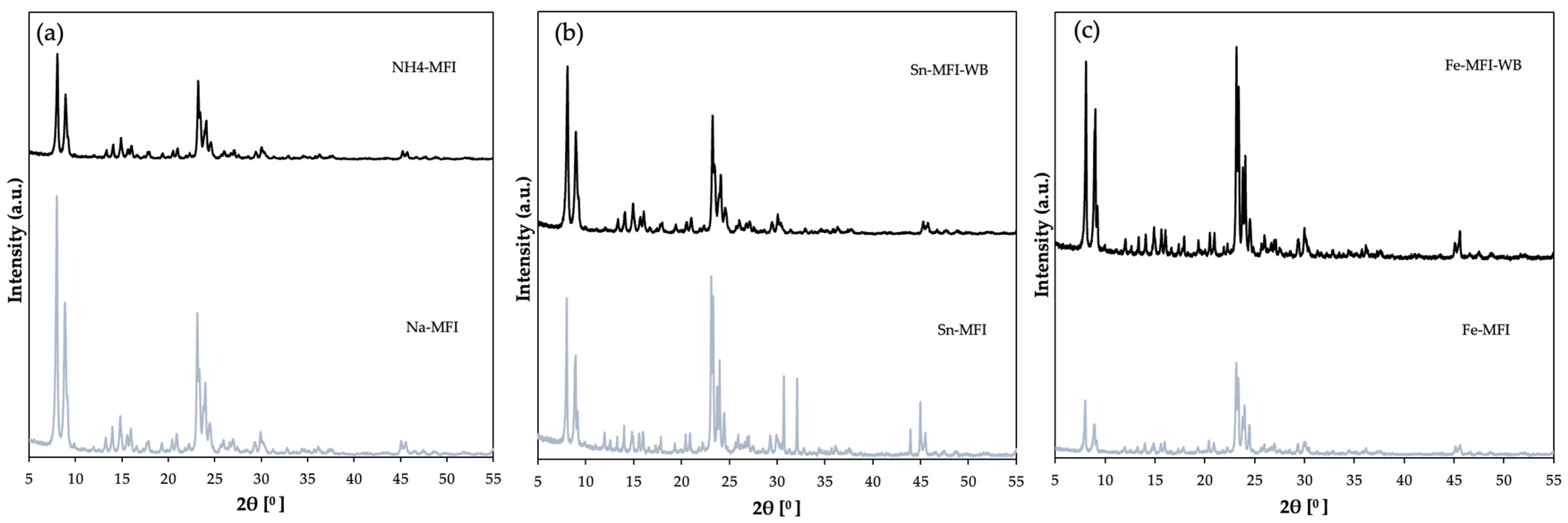 Materials 17 03088 g005