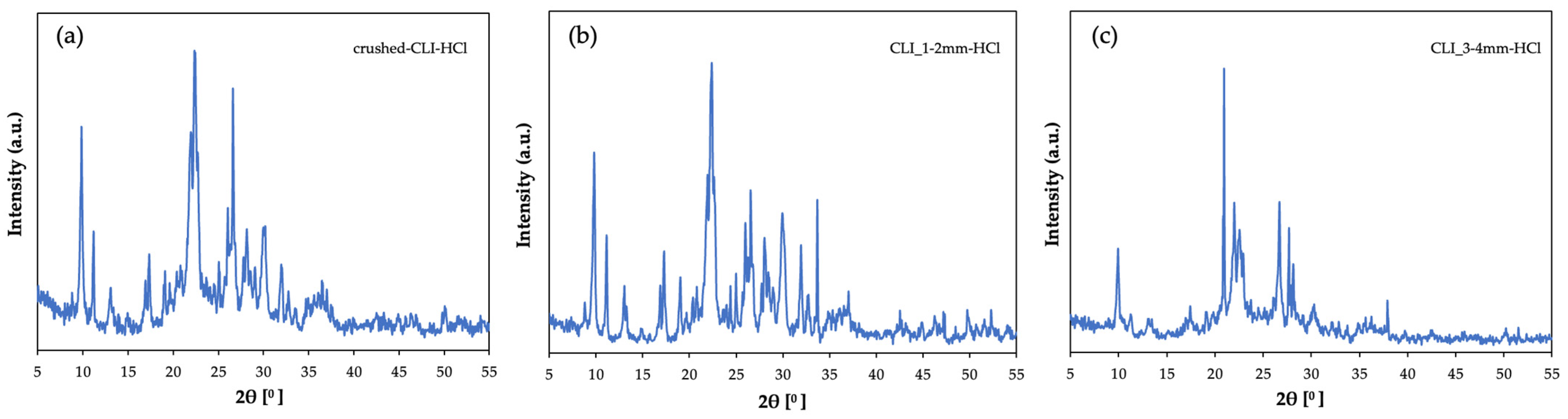 Materials 17 03088 g006