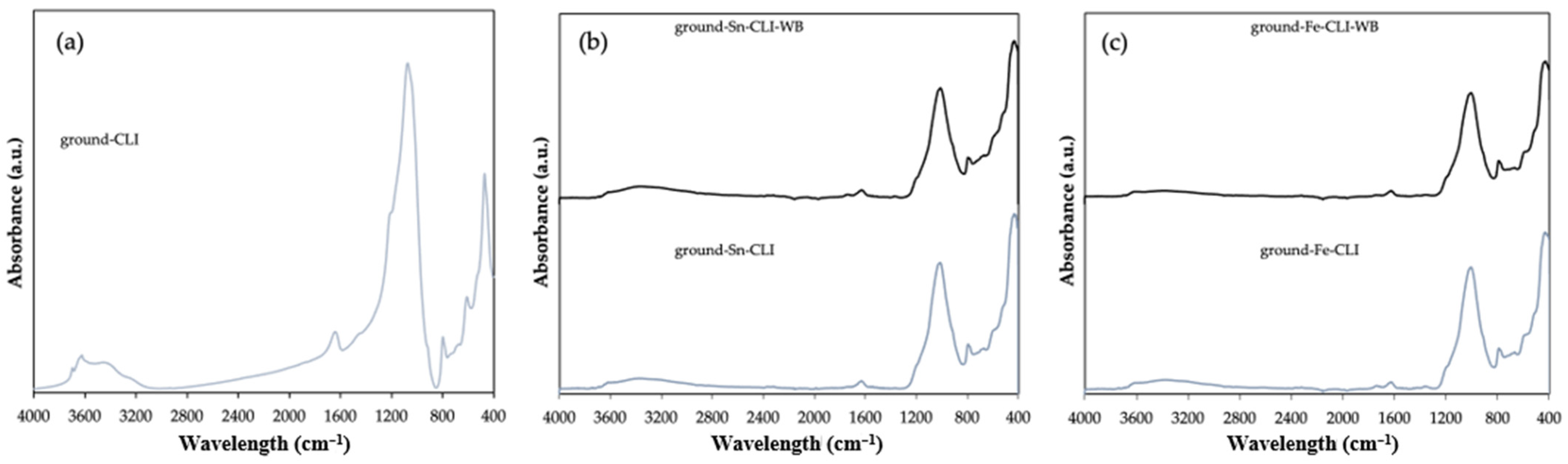 Materials 17 03088 g007