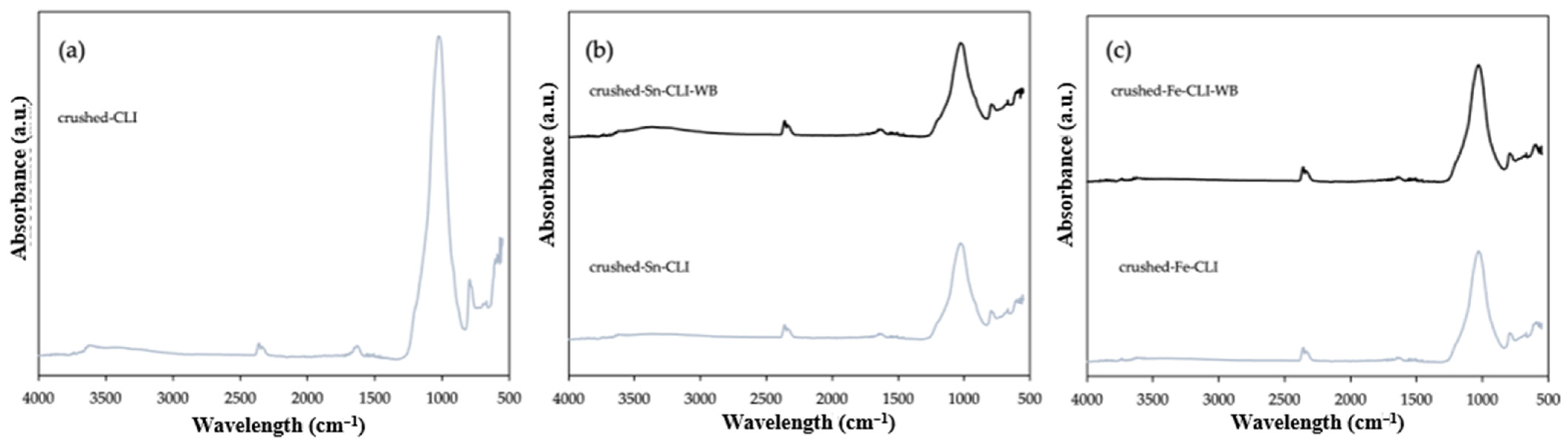 Materials 17 03088 g008