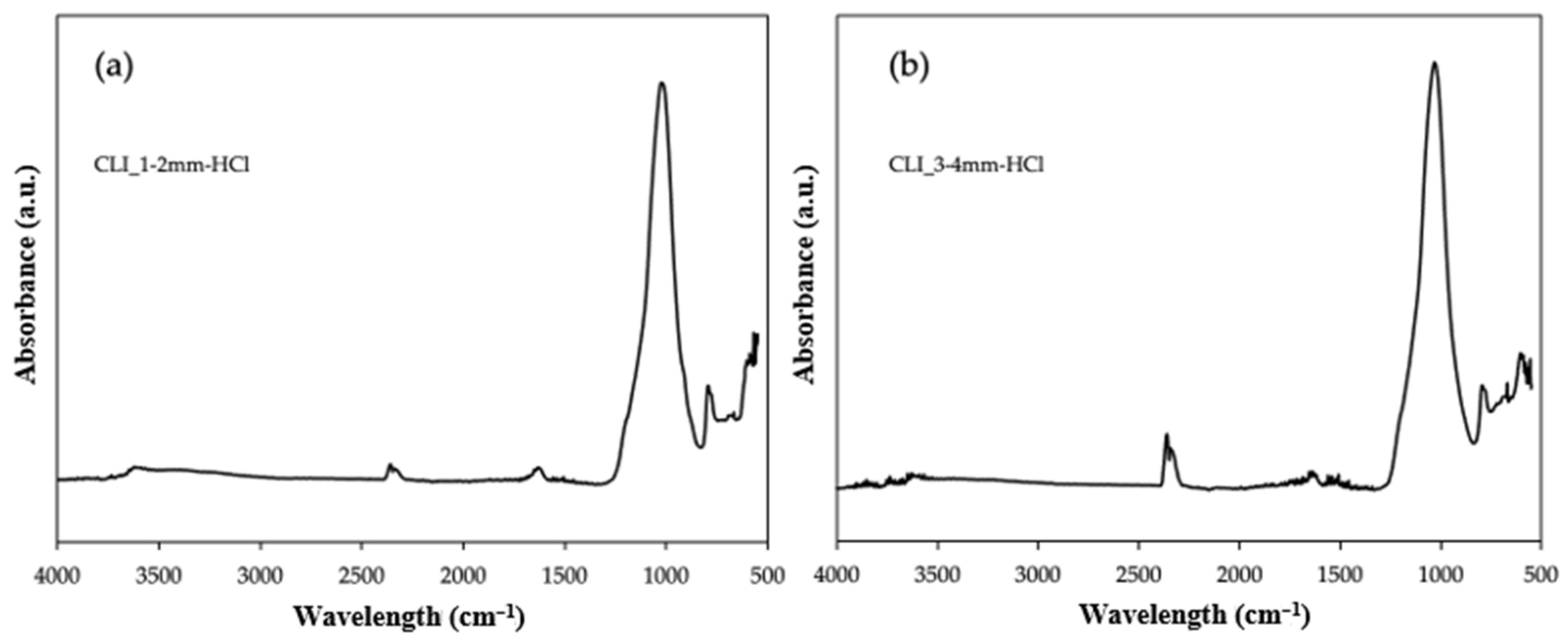 Materials 17 03088 g009