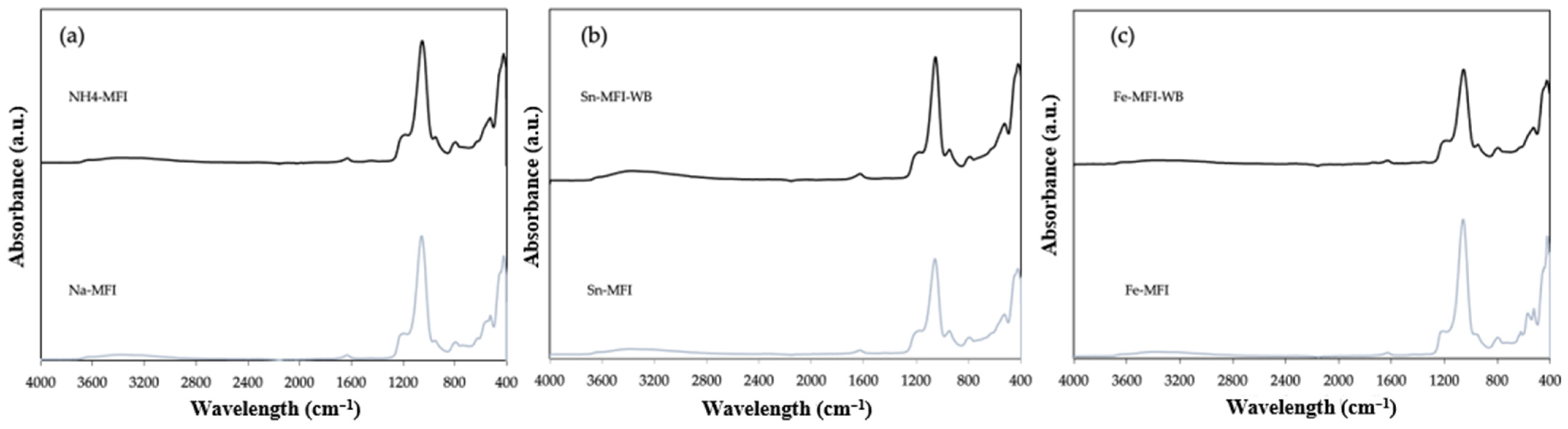 Materials 17 03088 g010
