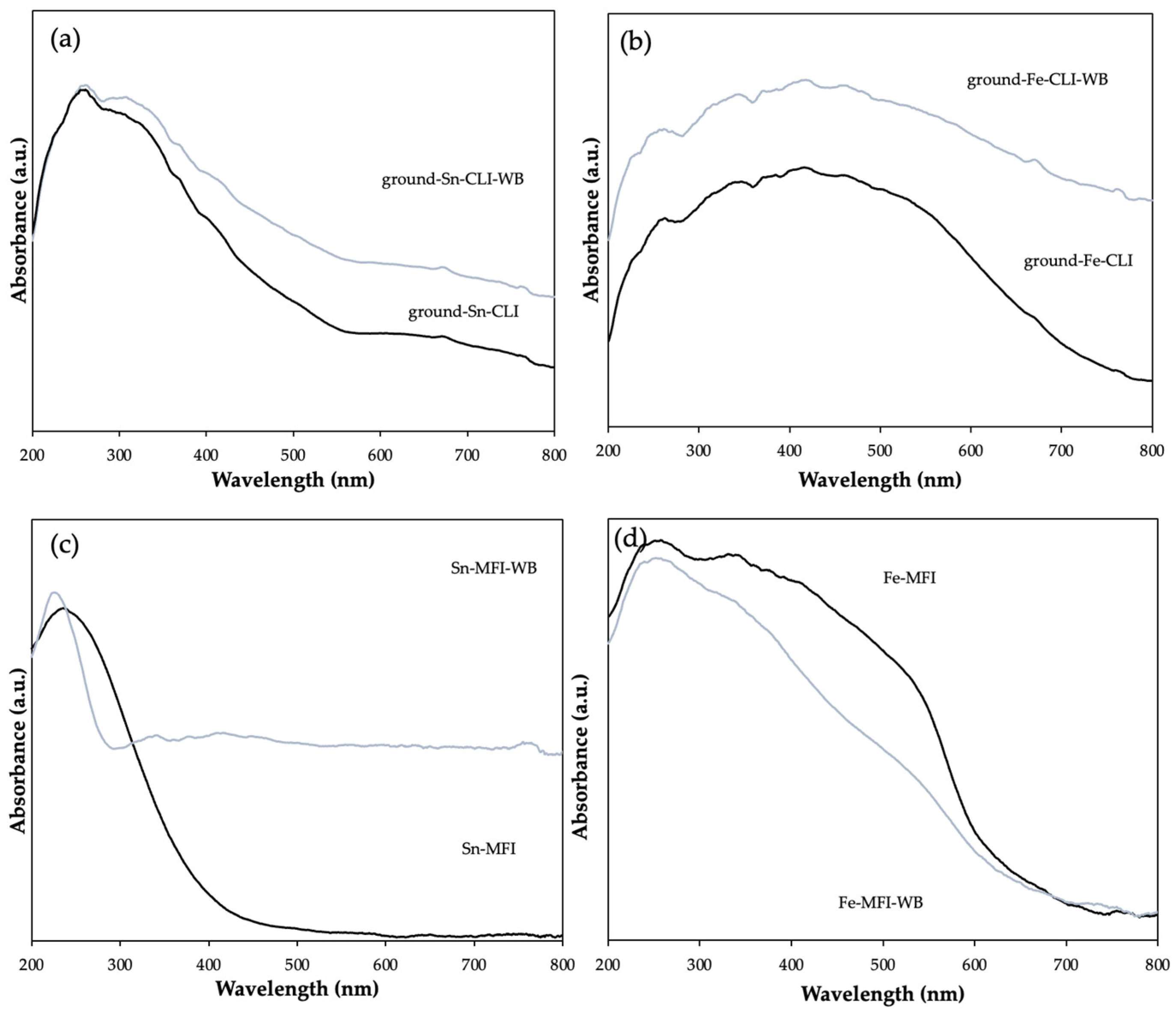 Materials 17 03088 g011