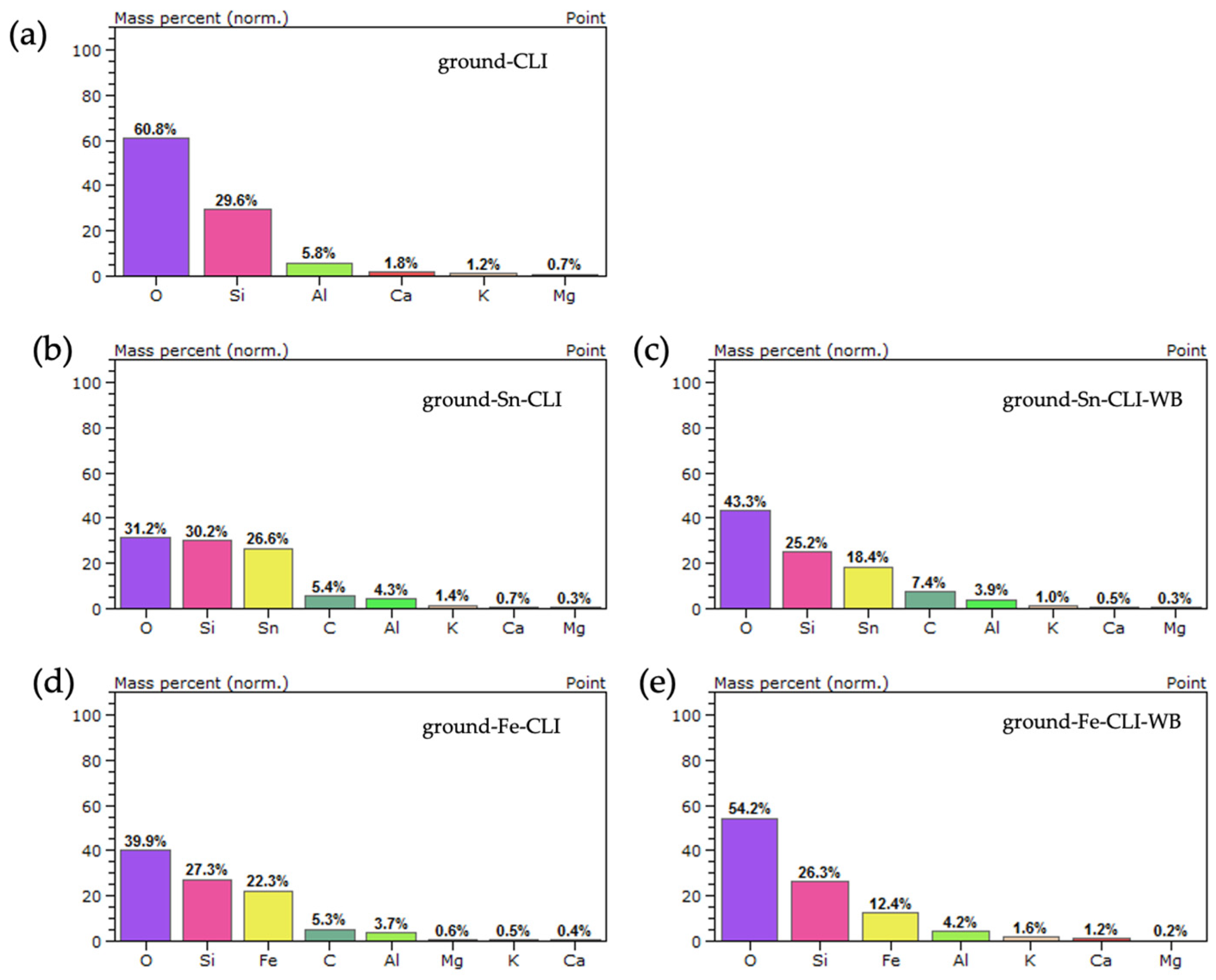 Materials 17 03088 g012