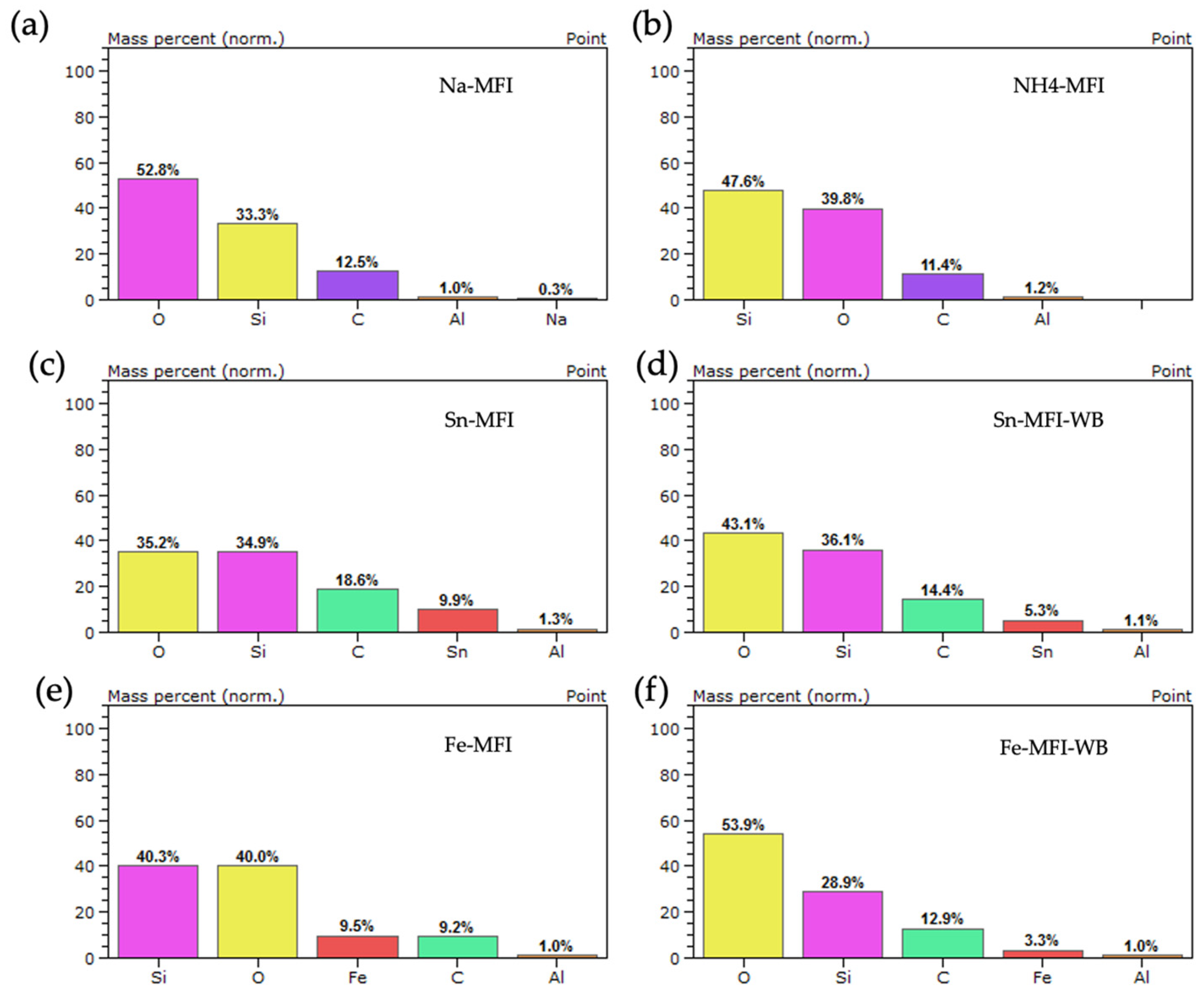 Materials 17 03088 g014