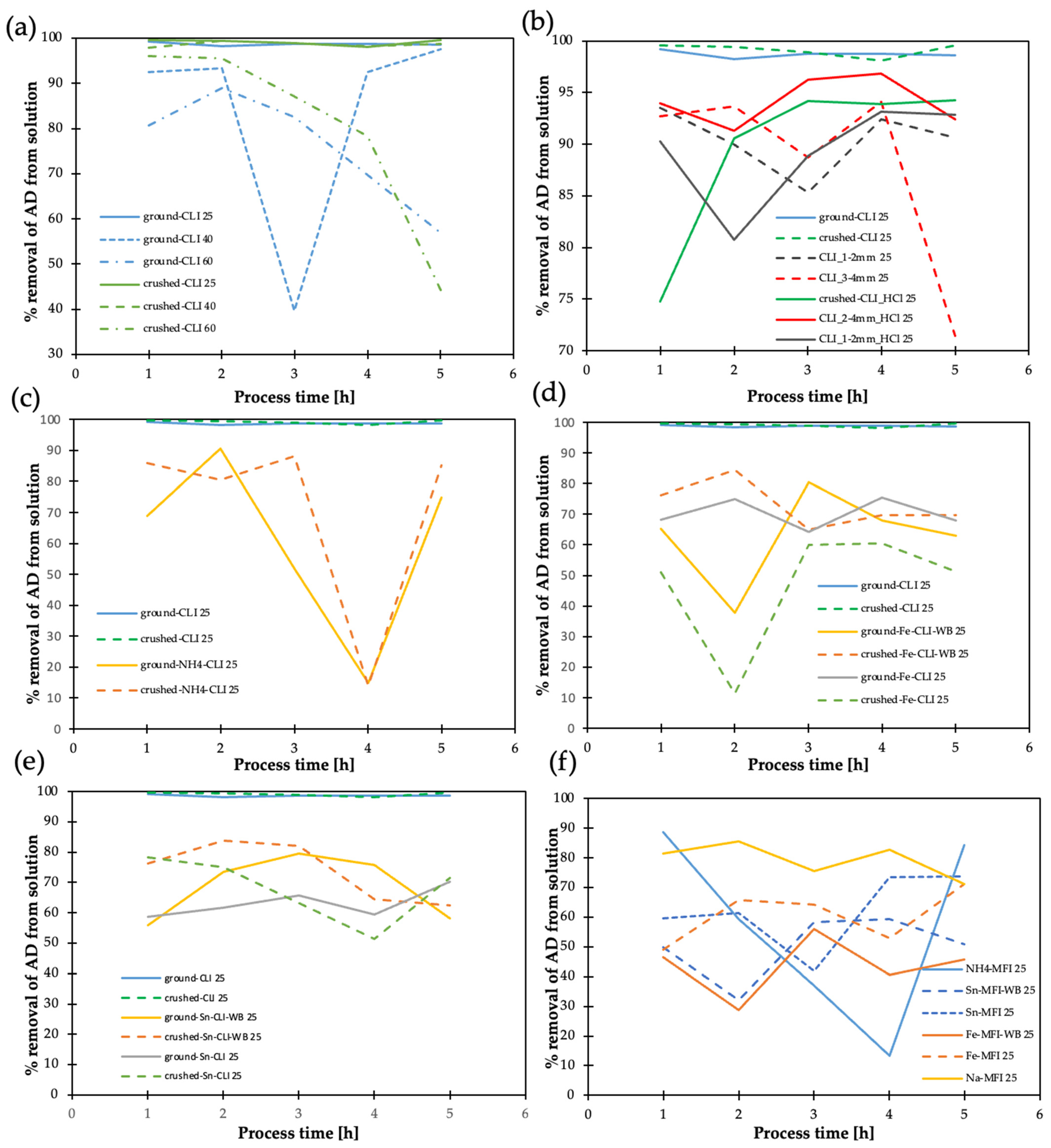 Materials 17 03088 g016