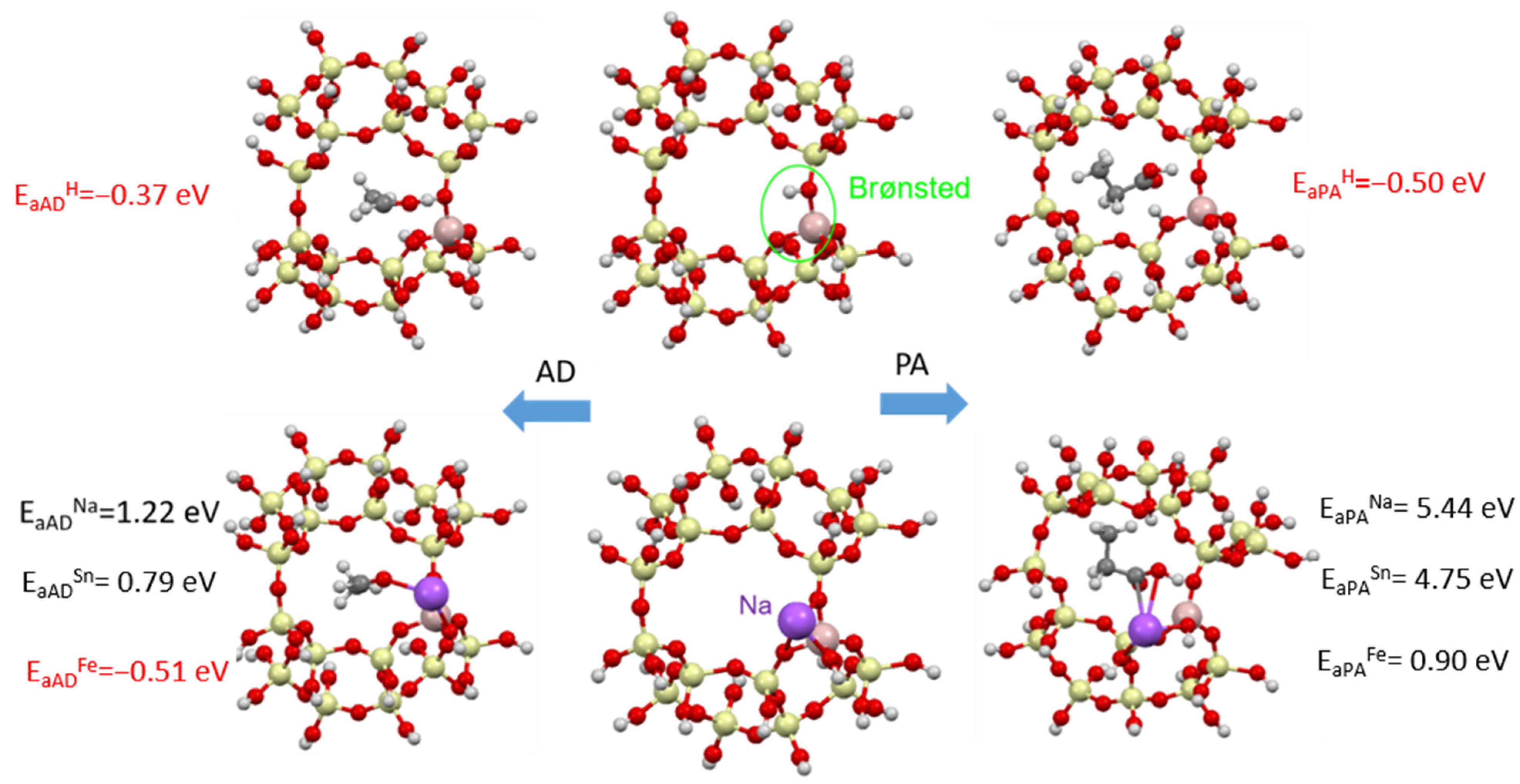 Materials 17 03088 g021