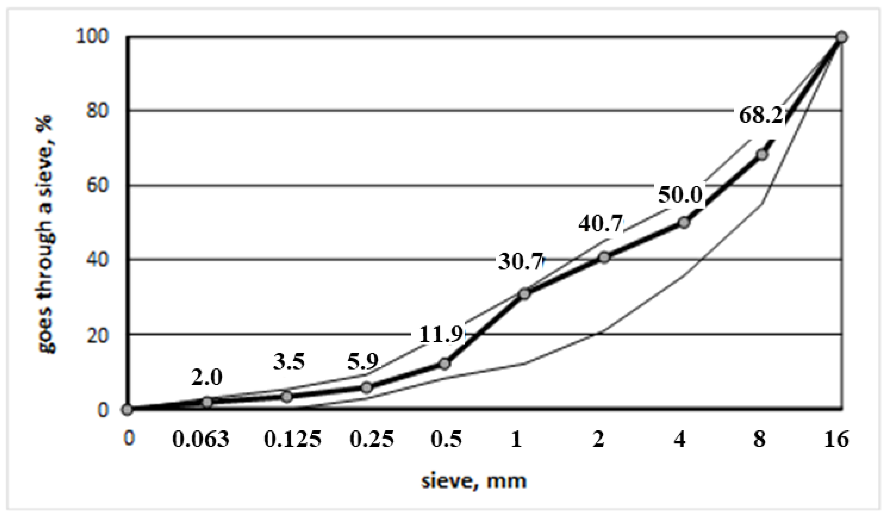 Materials 17 03092 g003