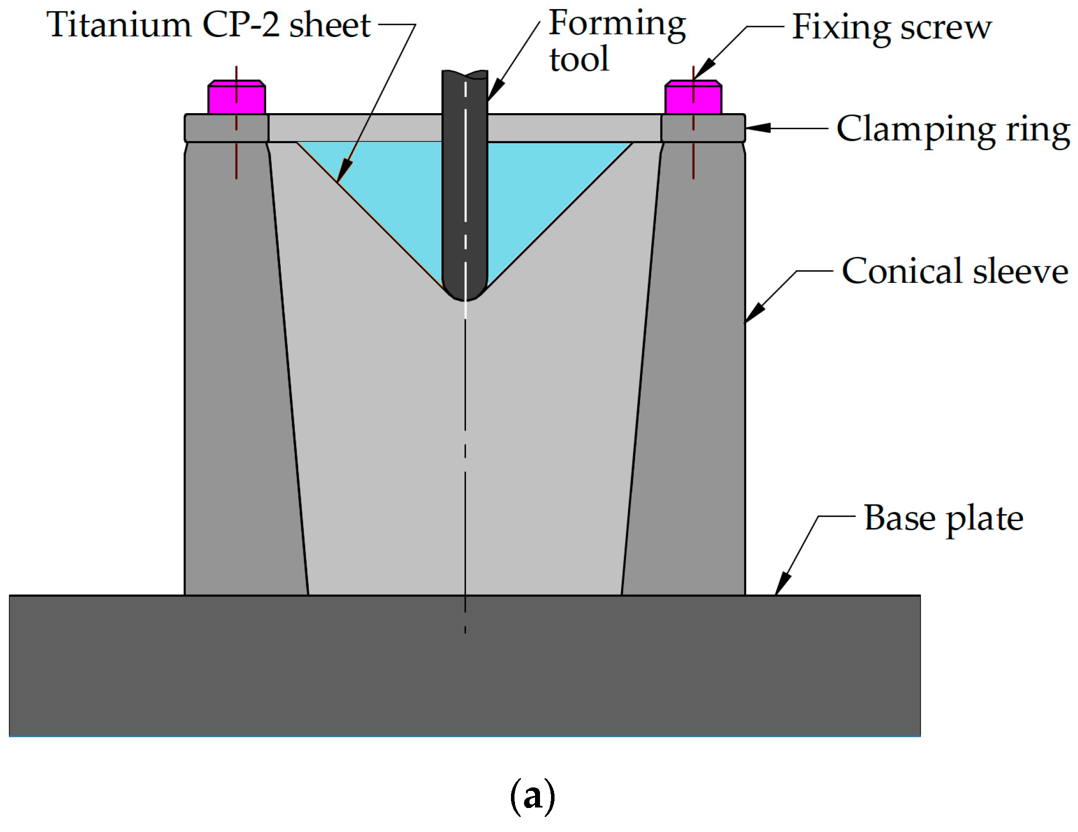 Materials 17 03095 g002a
