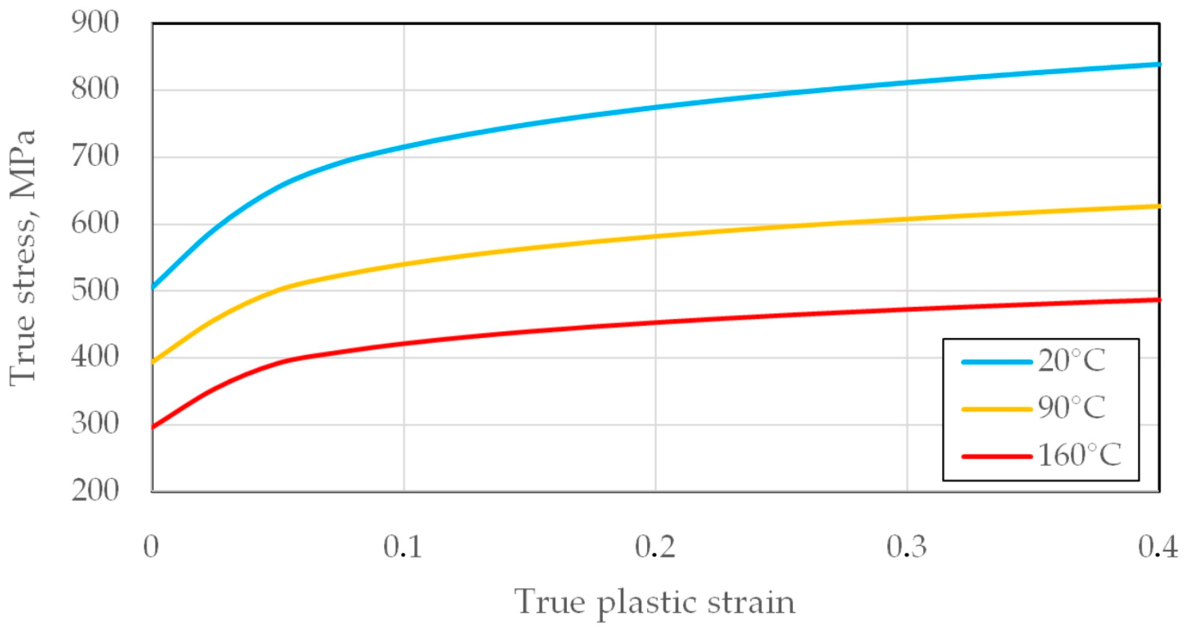 Materials 17 03095 g009
