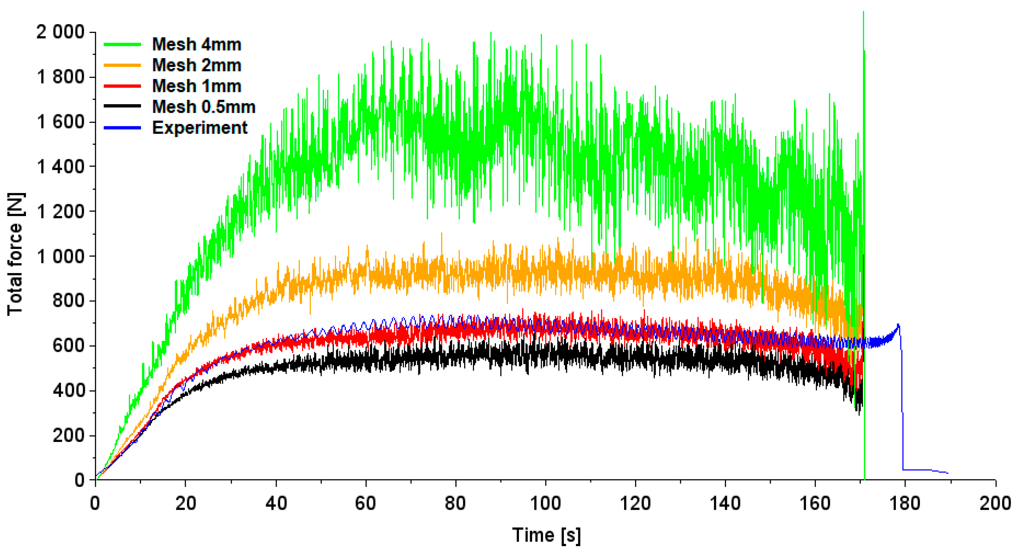 Materials 17 03095 g010