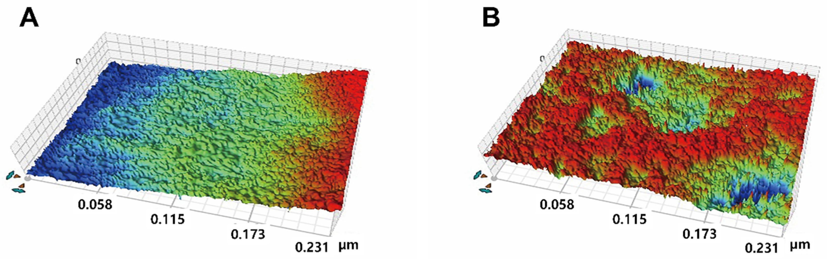 Materials 17 03096 g003a