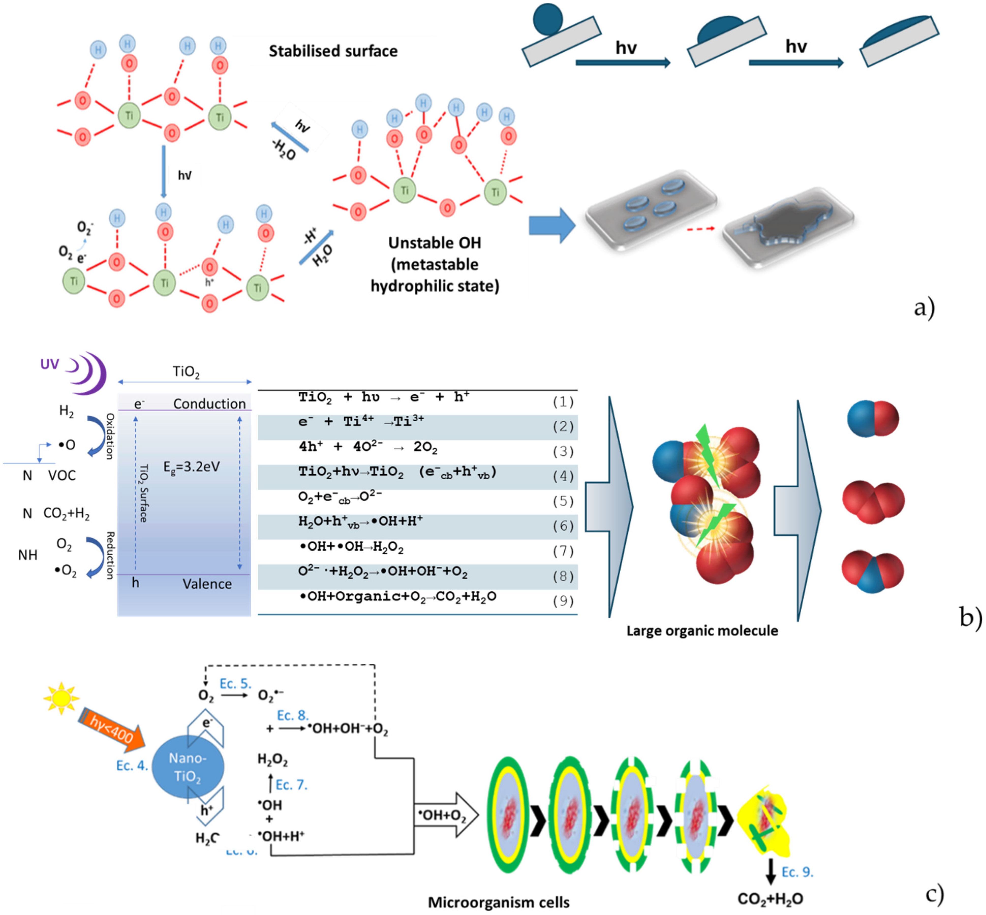 Materials 17 03098 g001
