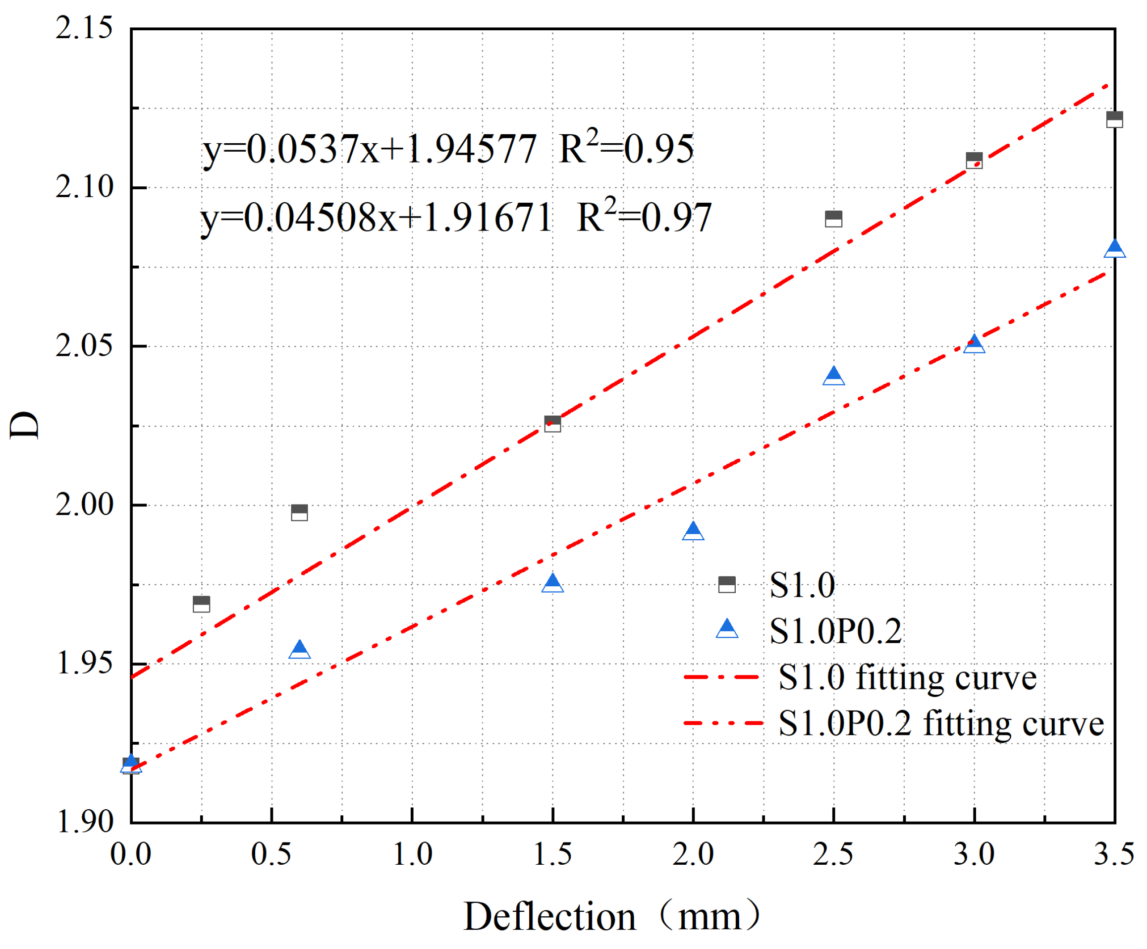 Materials 17 03099 g020