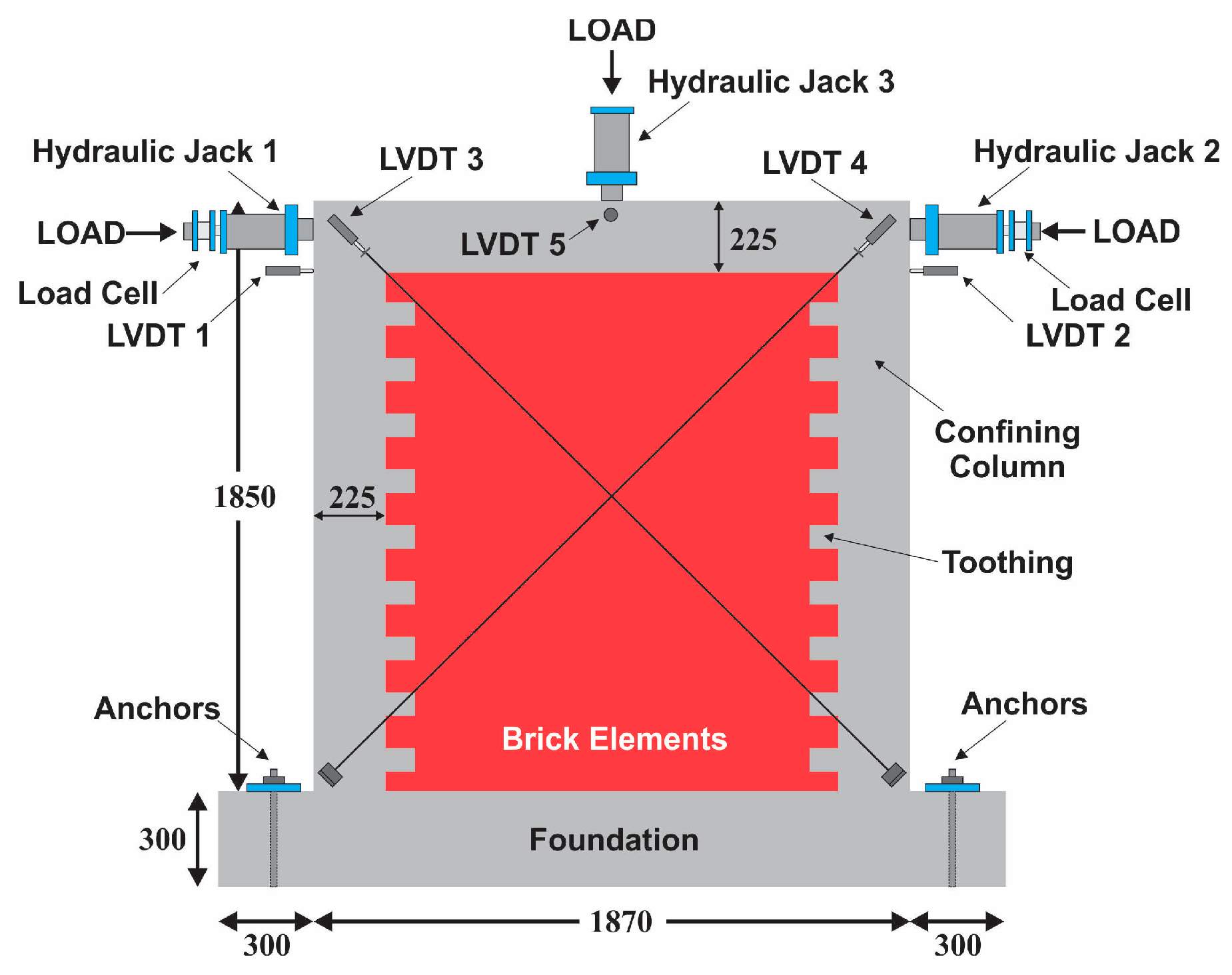 Materials 17 03100 g003