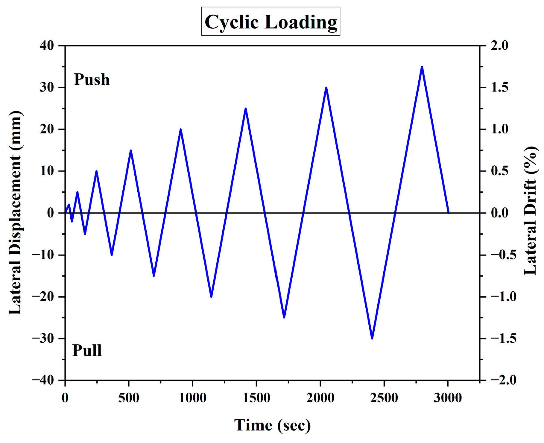 Materials 17 03100 g004