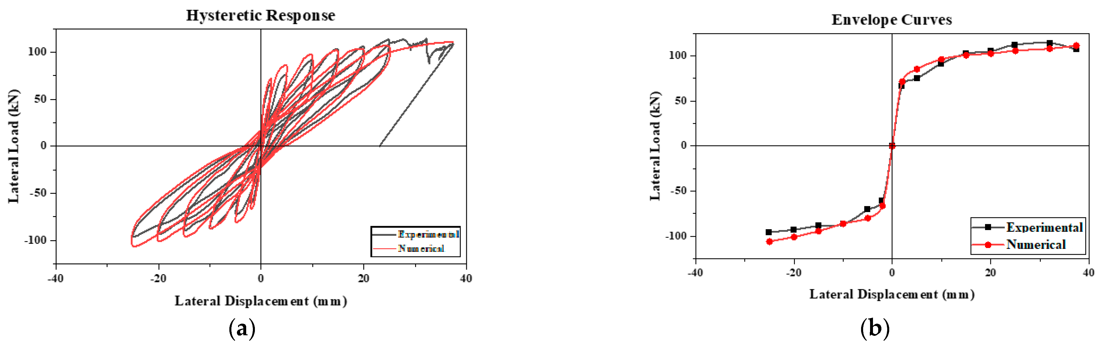 Materials 17 03100 g012
