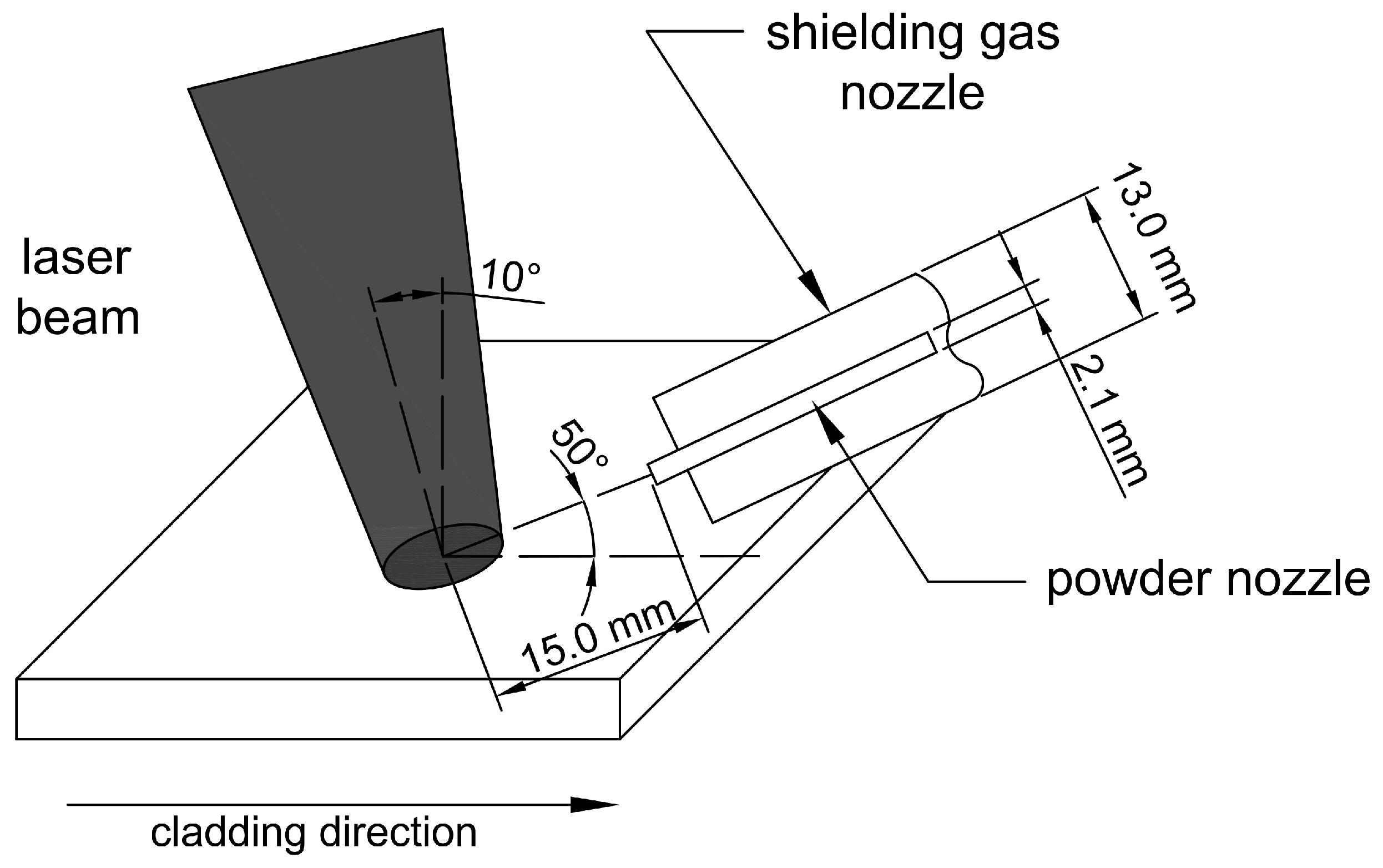 Materials 17 03101 g001