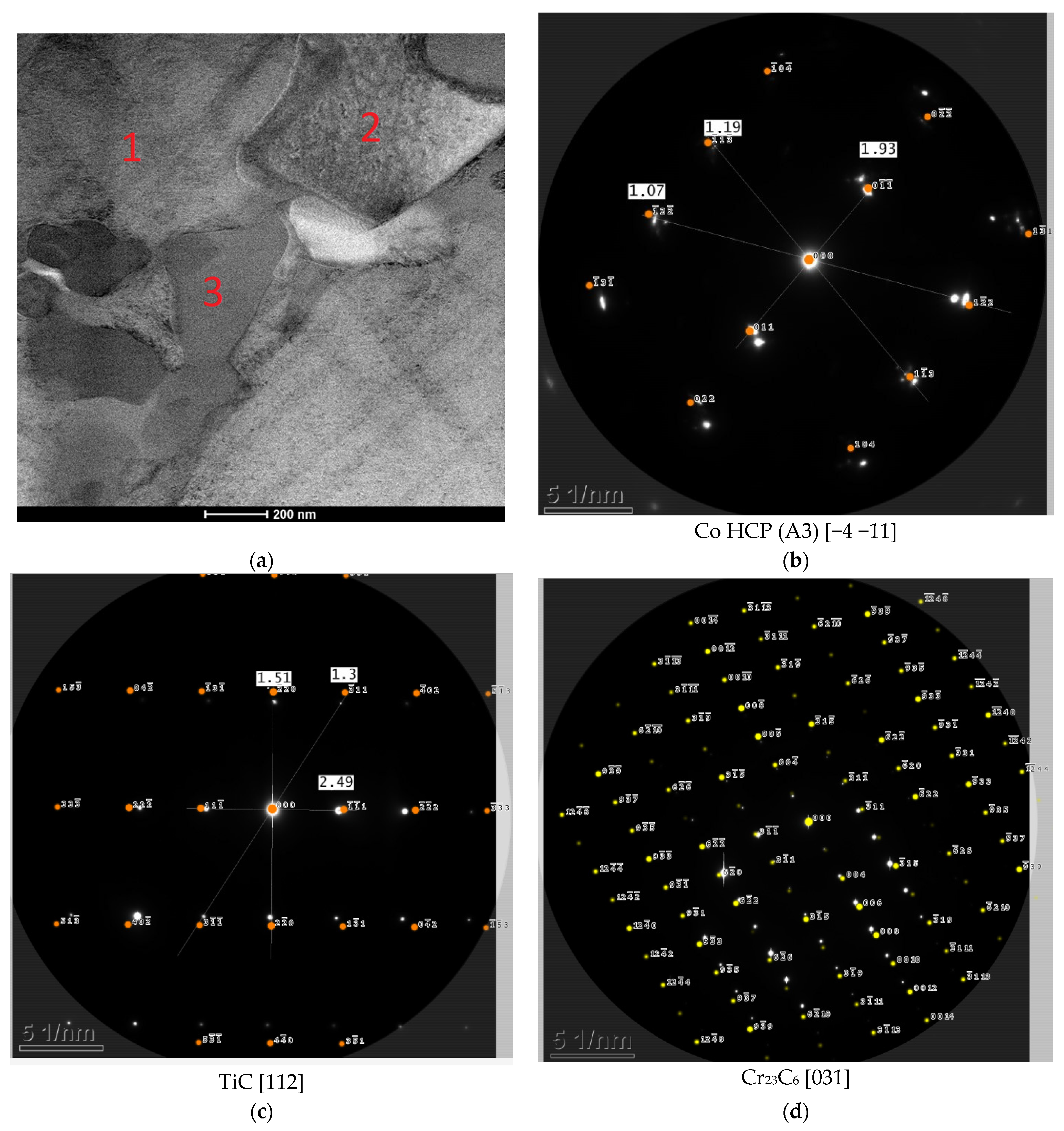 Materials 17 03101 g007