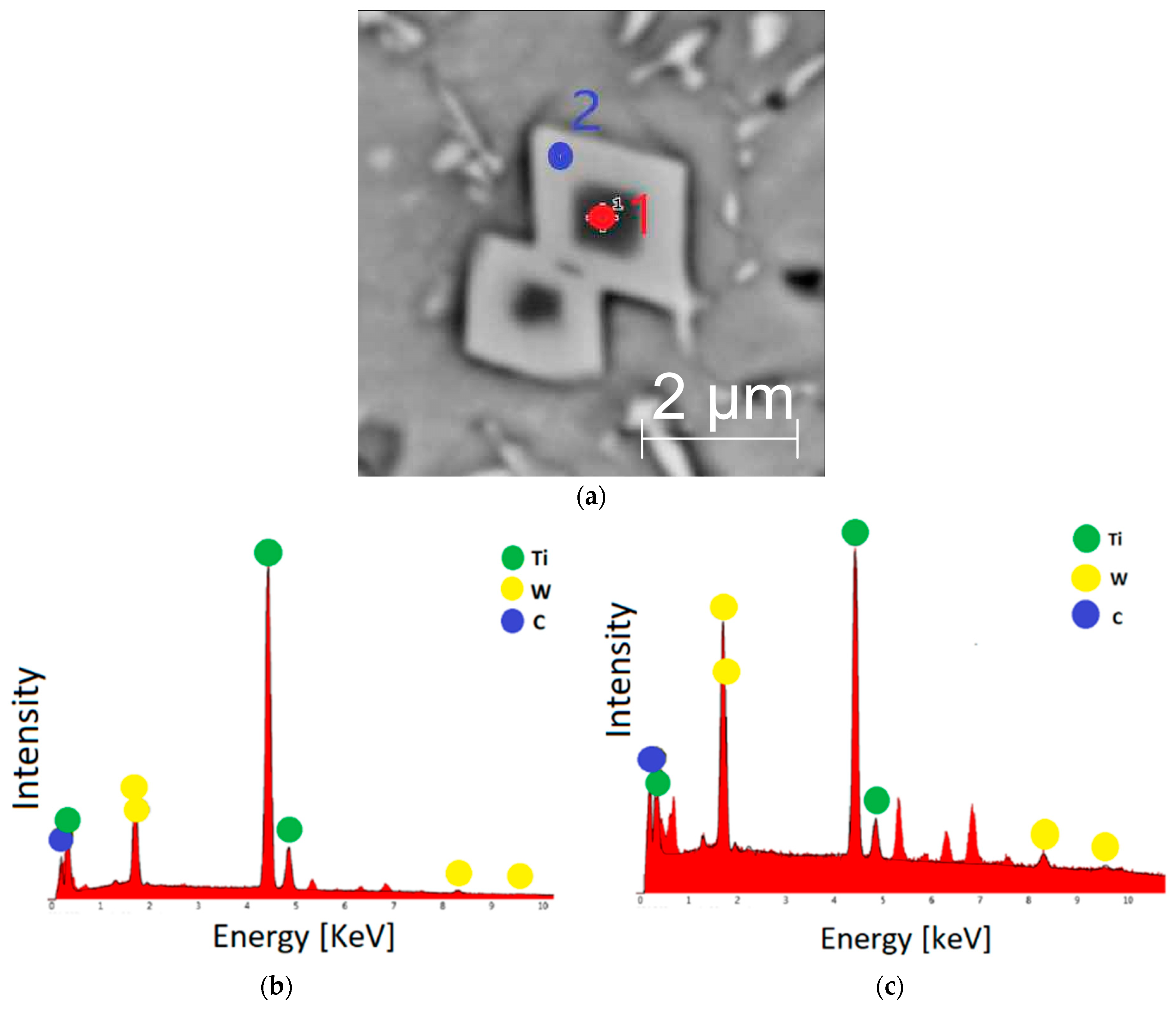 Materials 17 03101 g008