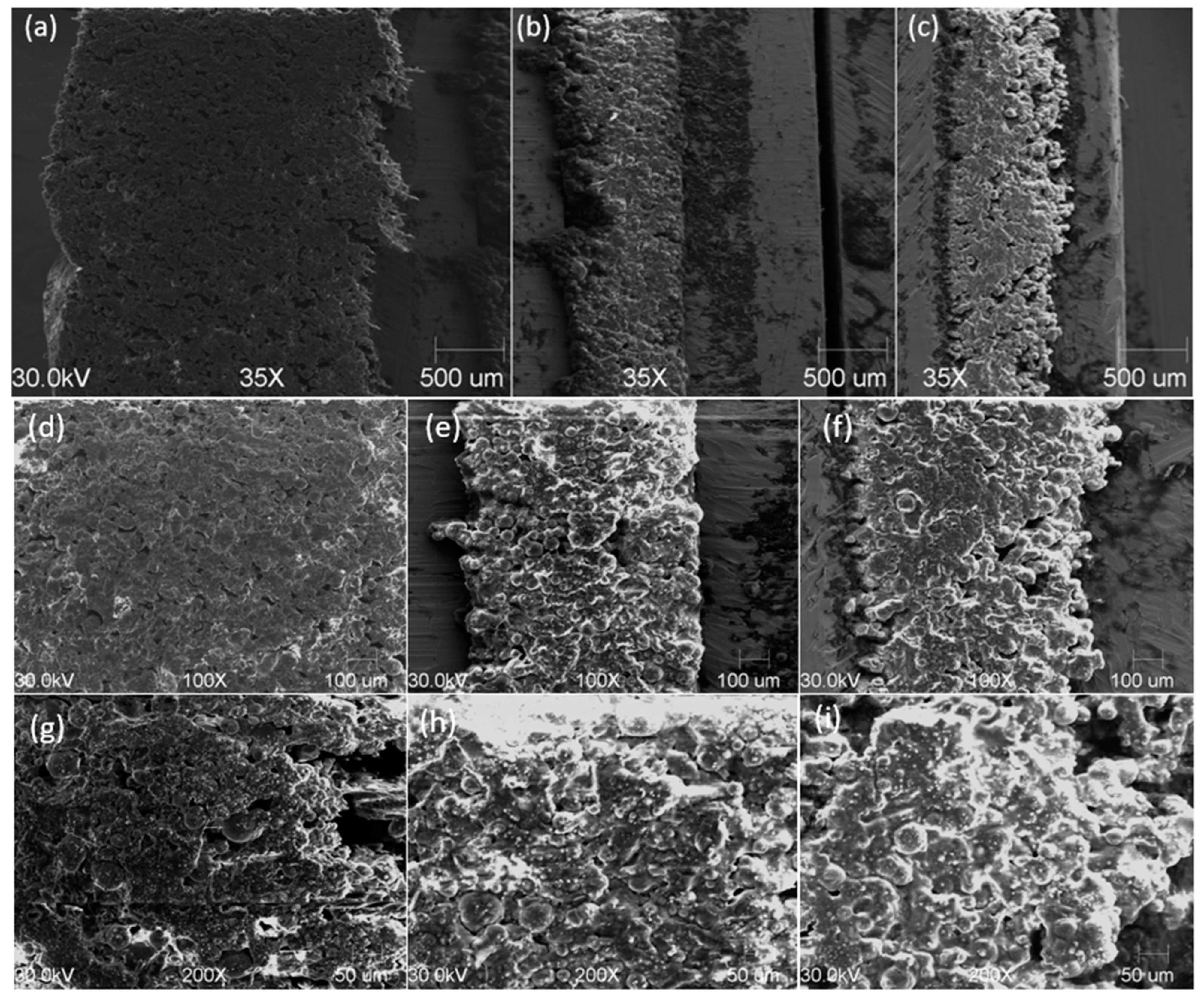 Materials 17 03103 g004