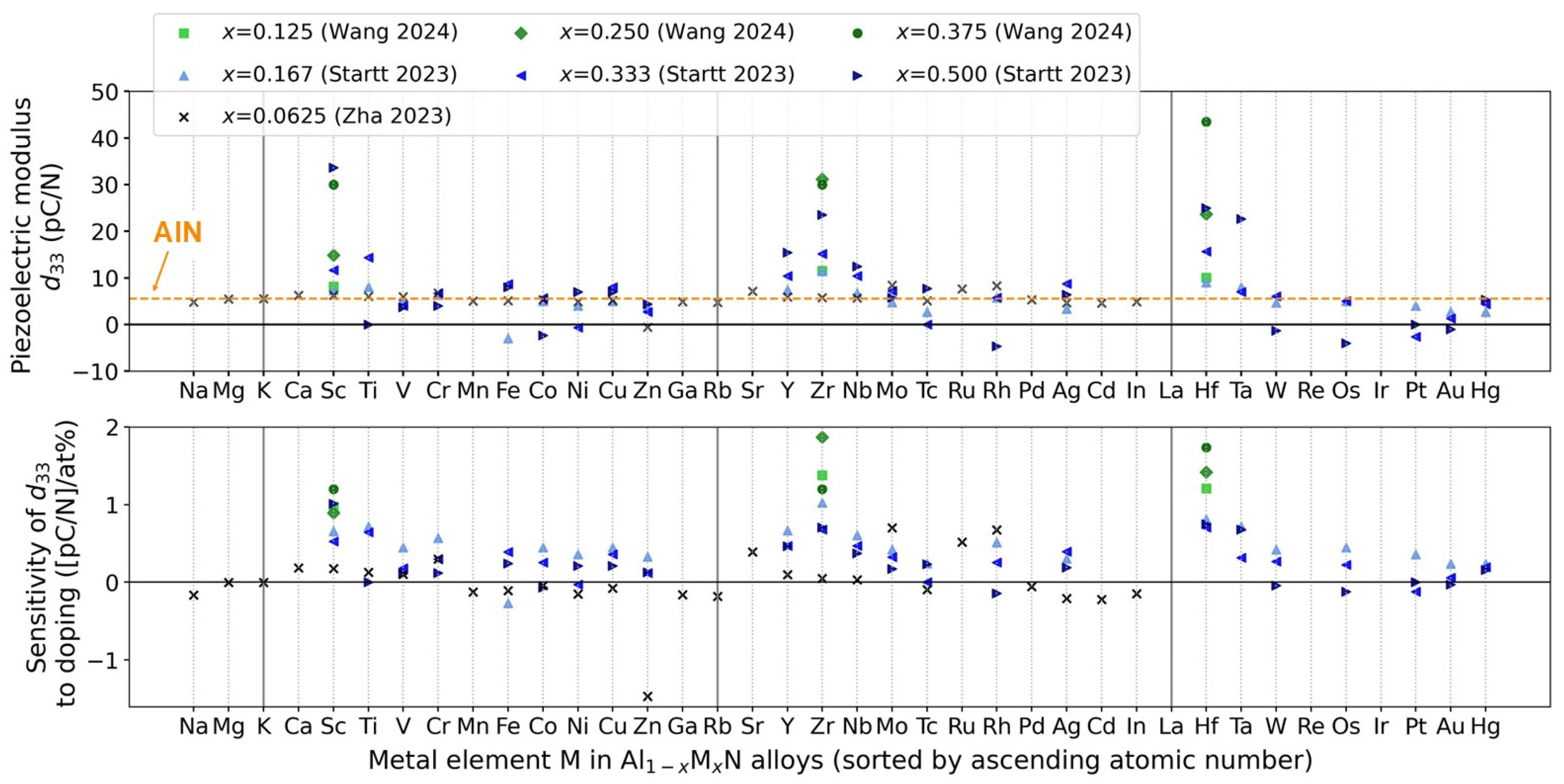 Materials 17 03104 g002