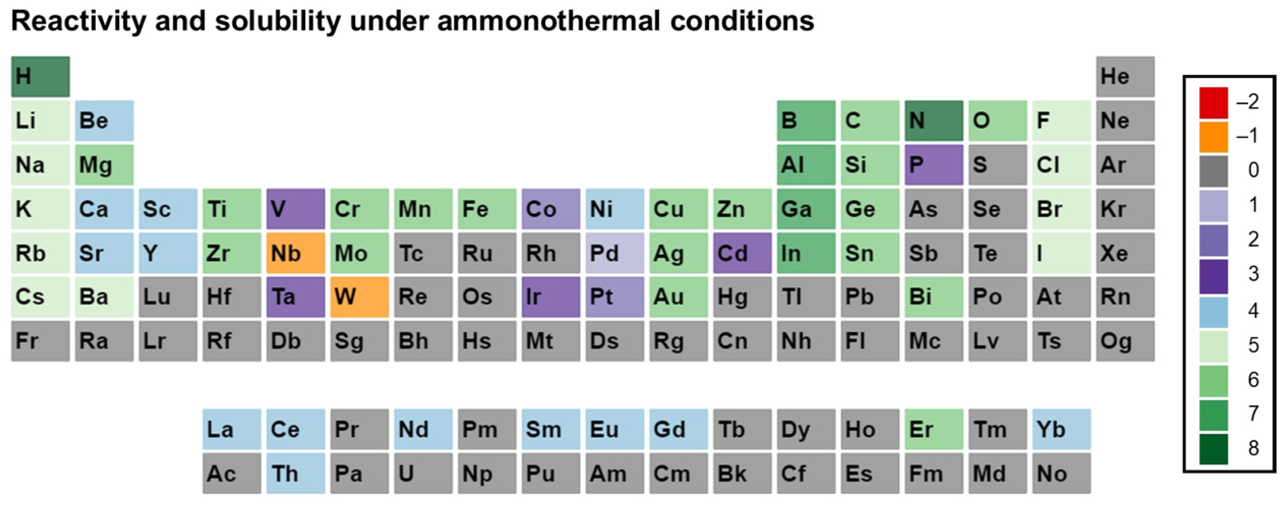 Materials 17 03104 g008